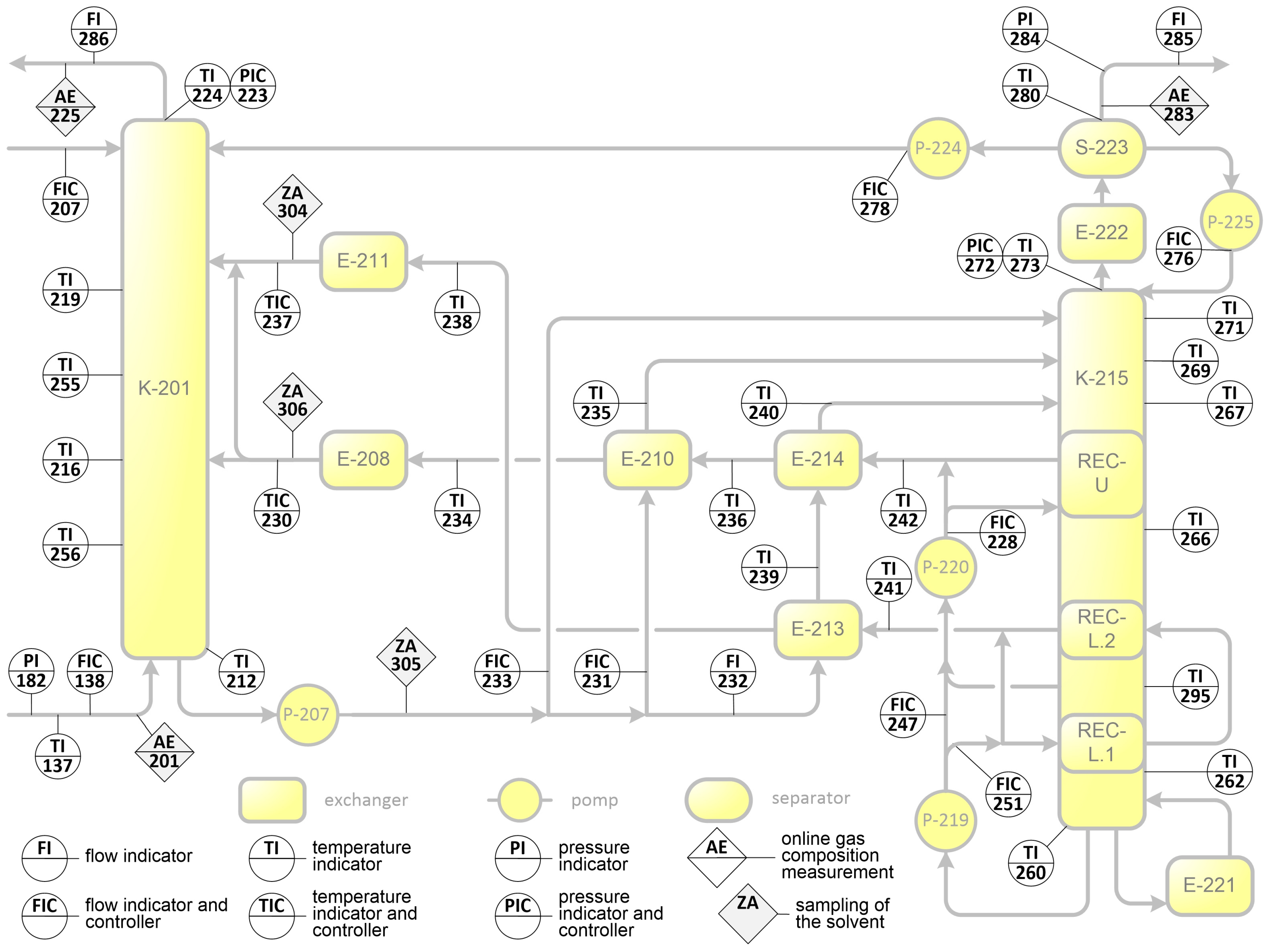 Energies 18 02236 g0a1