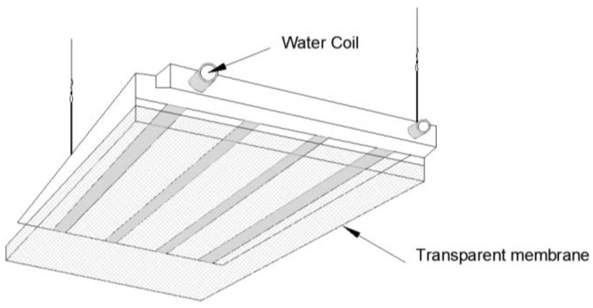 Energies 18 02237 g002