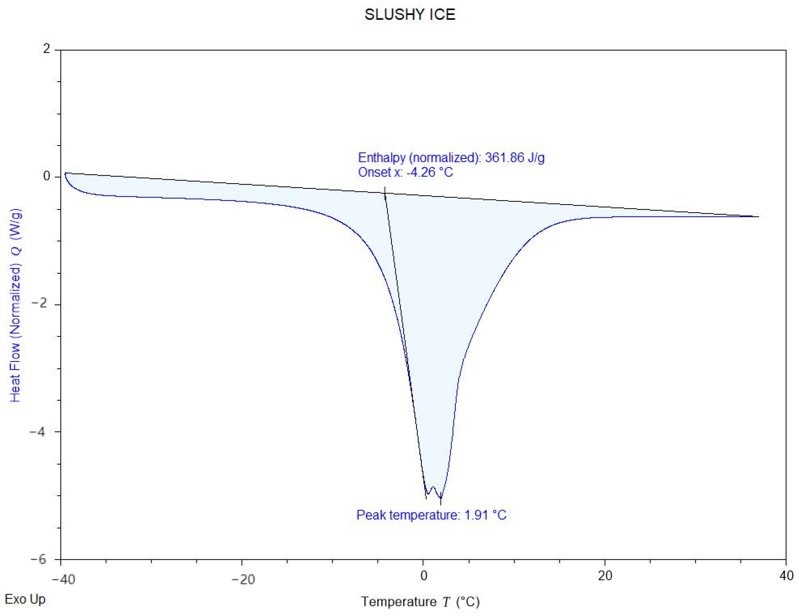 Energies 18 02237 g006