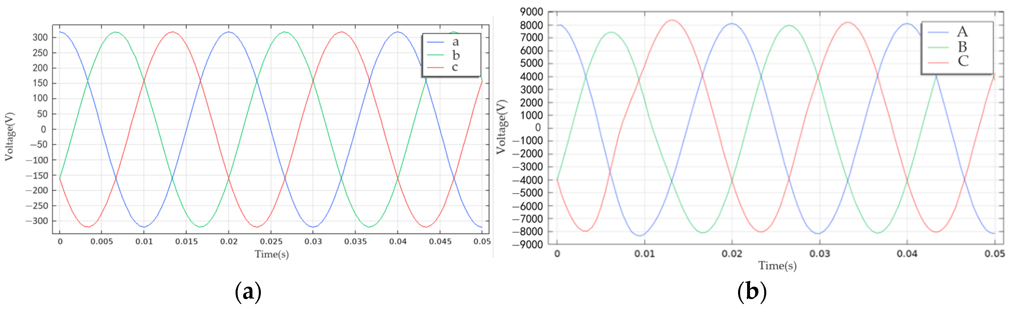 Energies 18 02238 g003