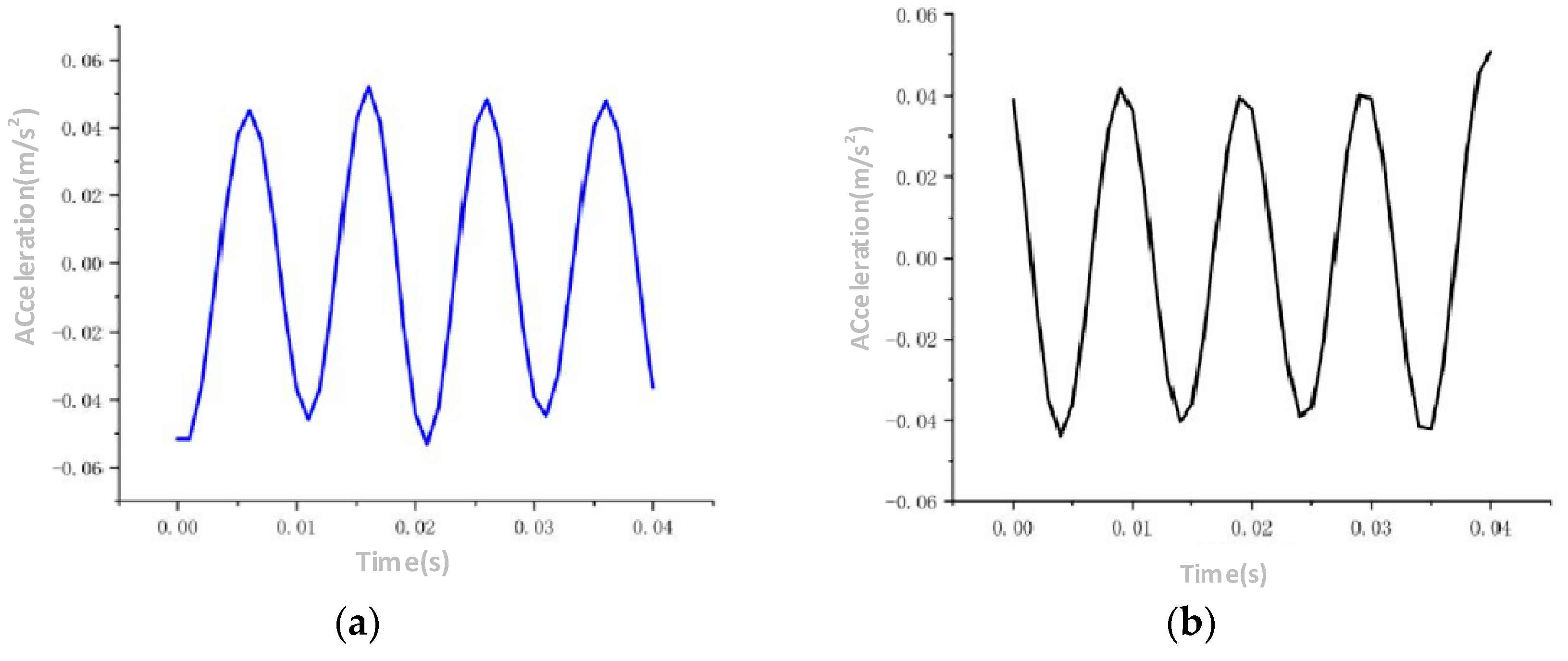 Energies 18 02238 g017