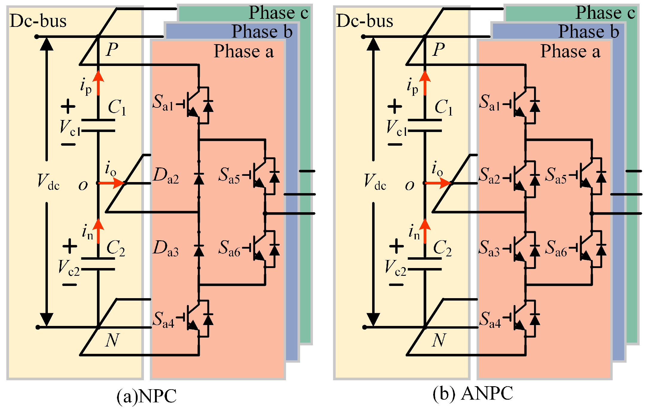 Energies 18 02241 g001