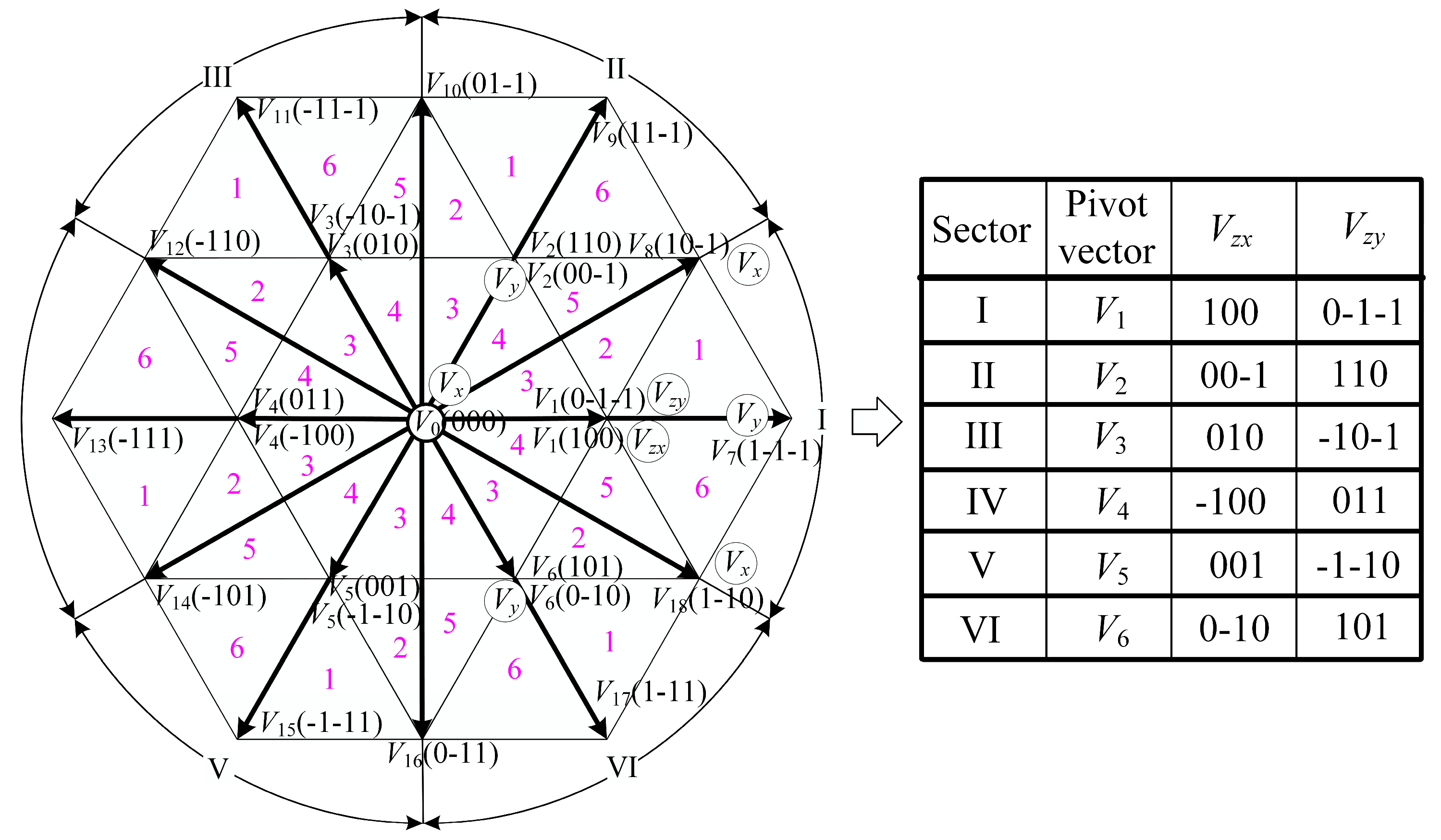Energies 18 02241 g002