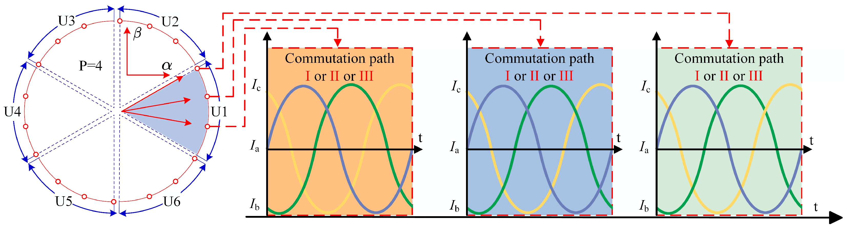 Energies 18 02241 g004