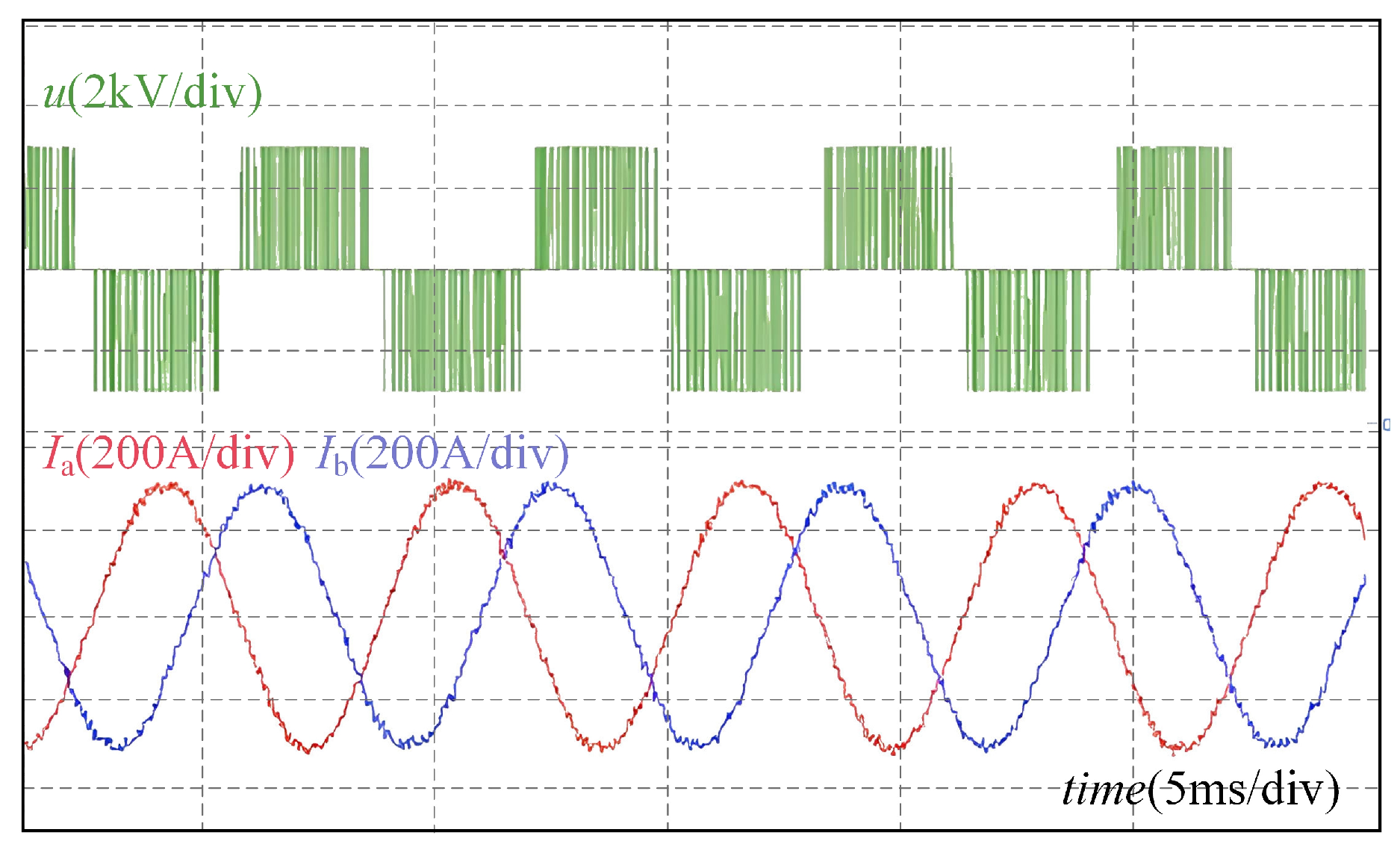Energies 18 02241 g006