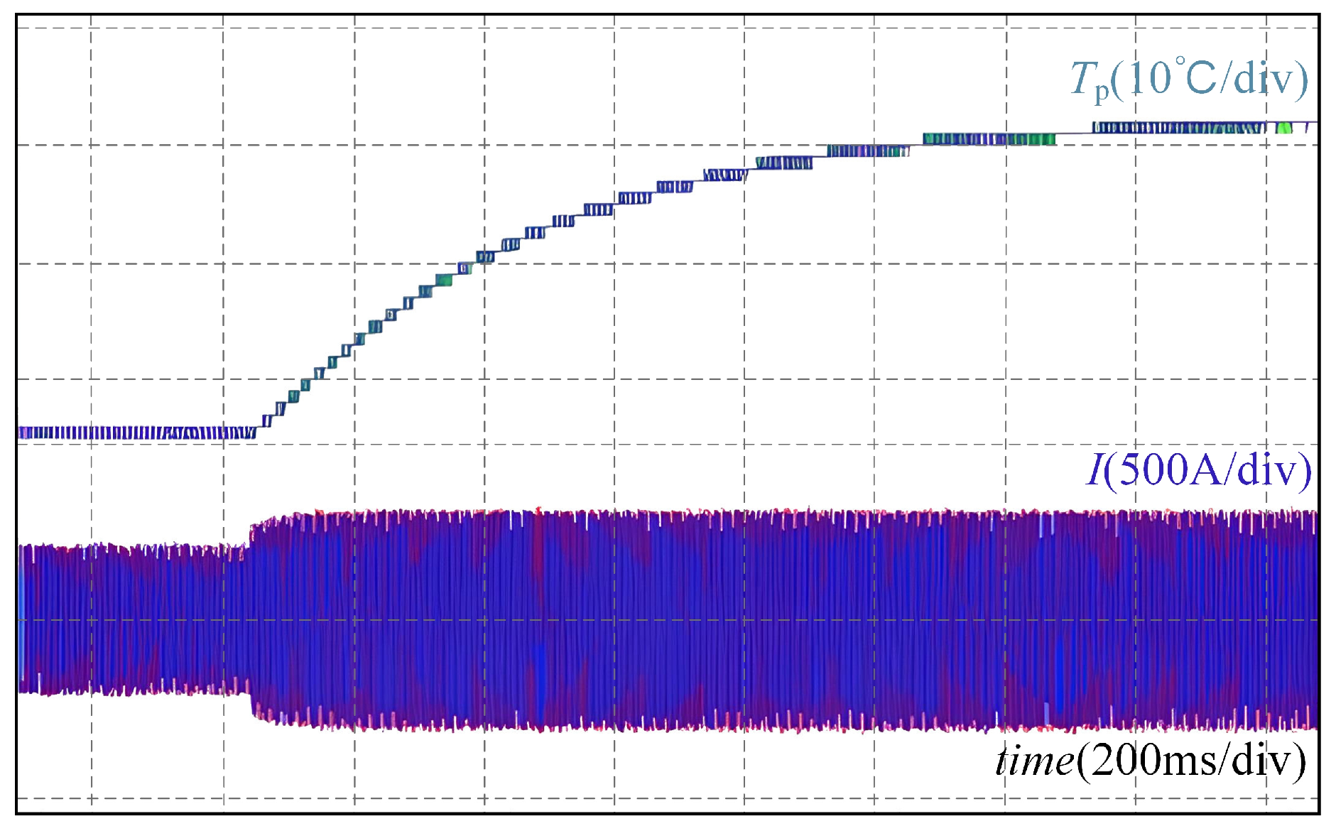 Energies 18 02241 g008