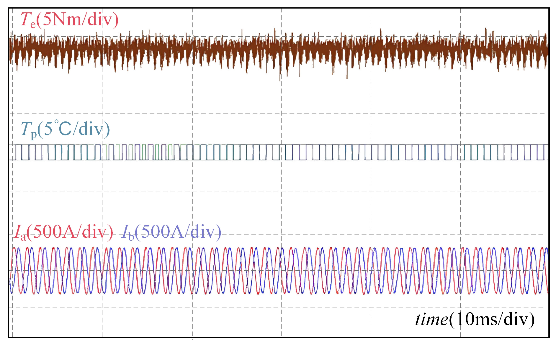 Energies 18 02241 g009