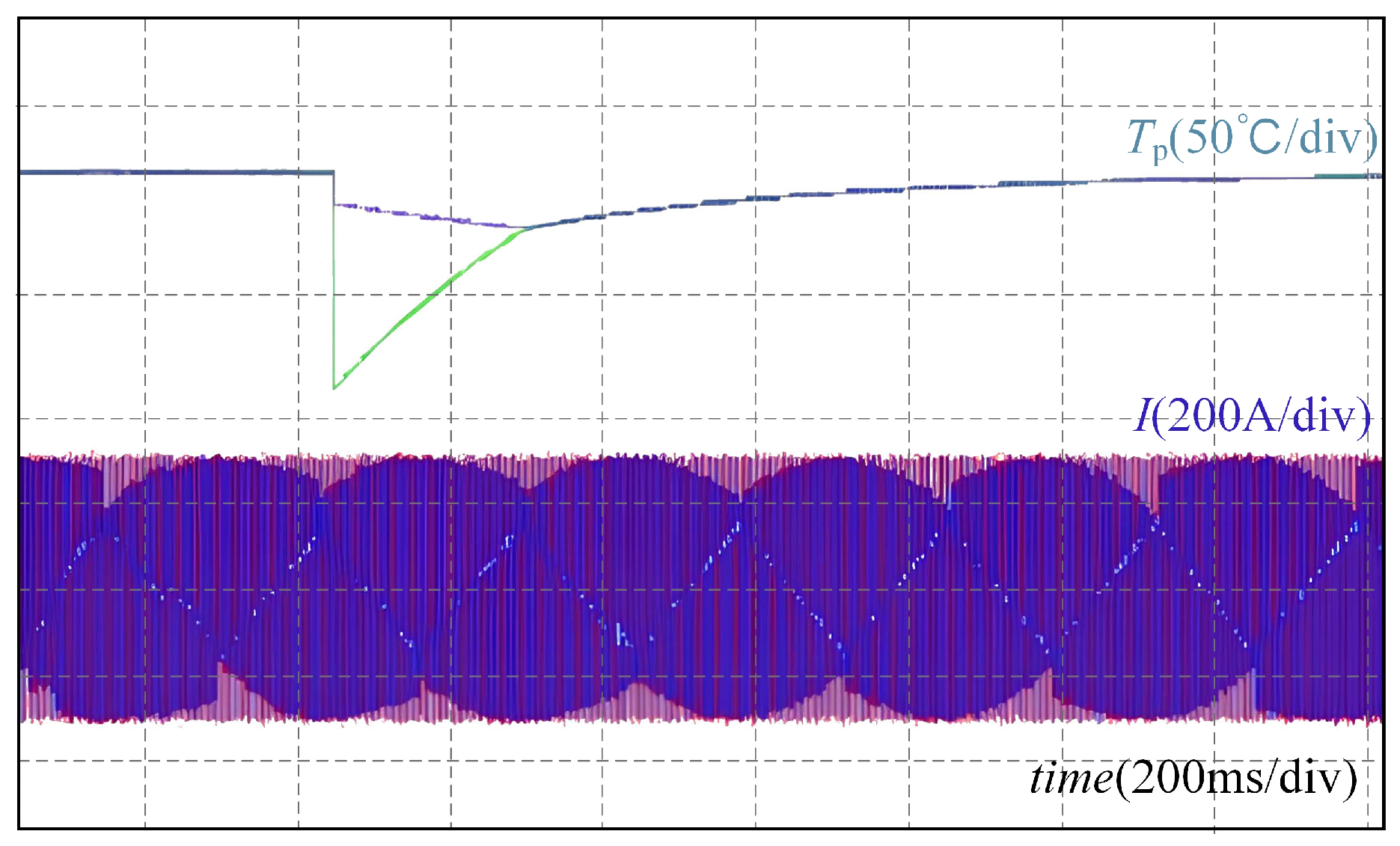 Energies 18 02241 g010