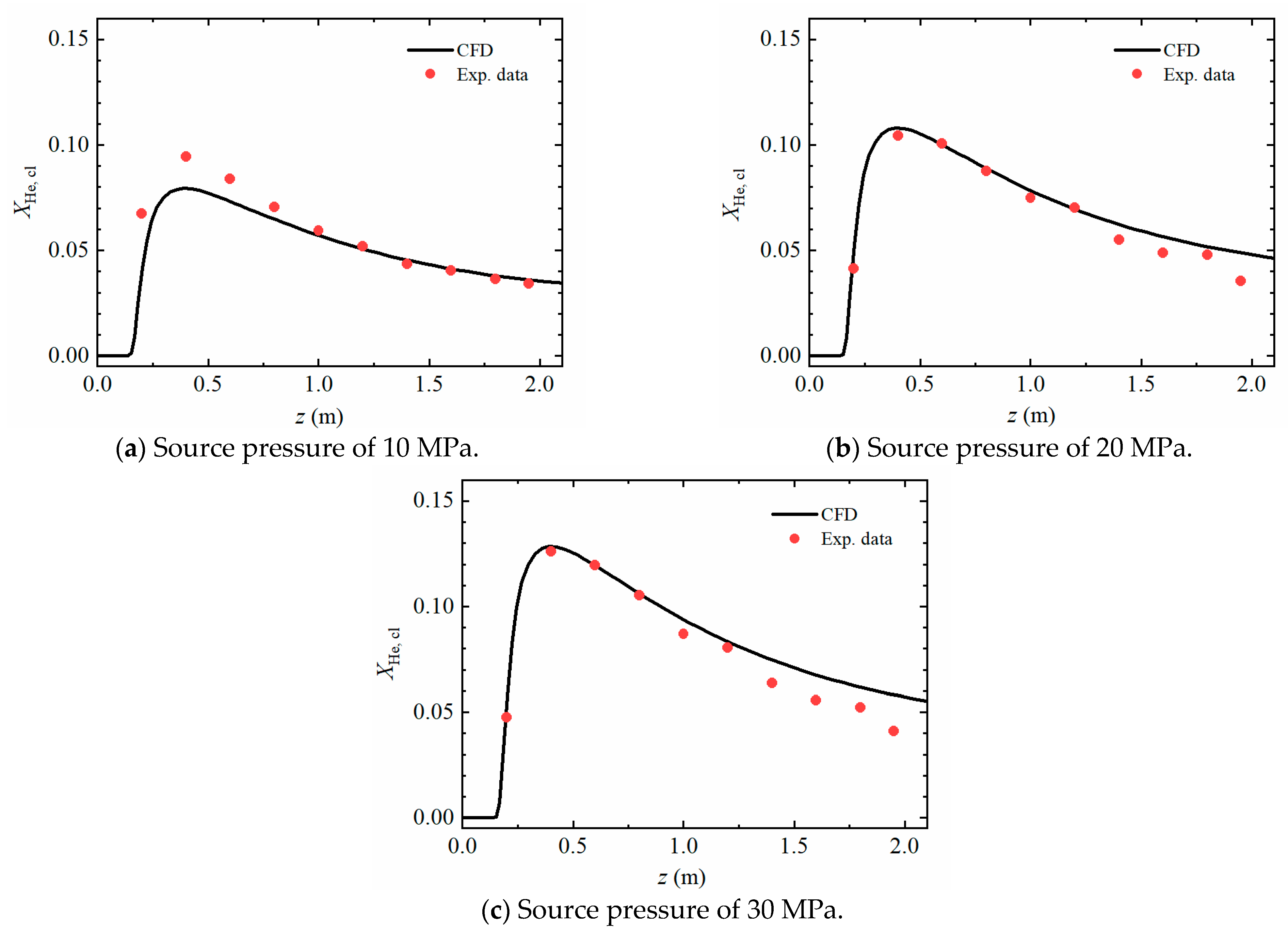 Energies 18 02242 g005