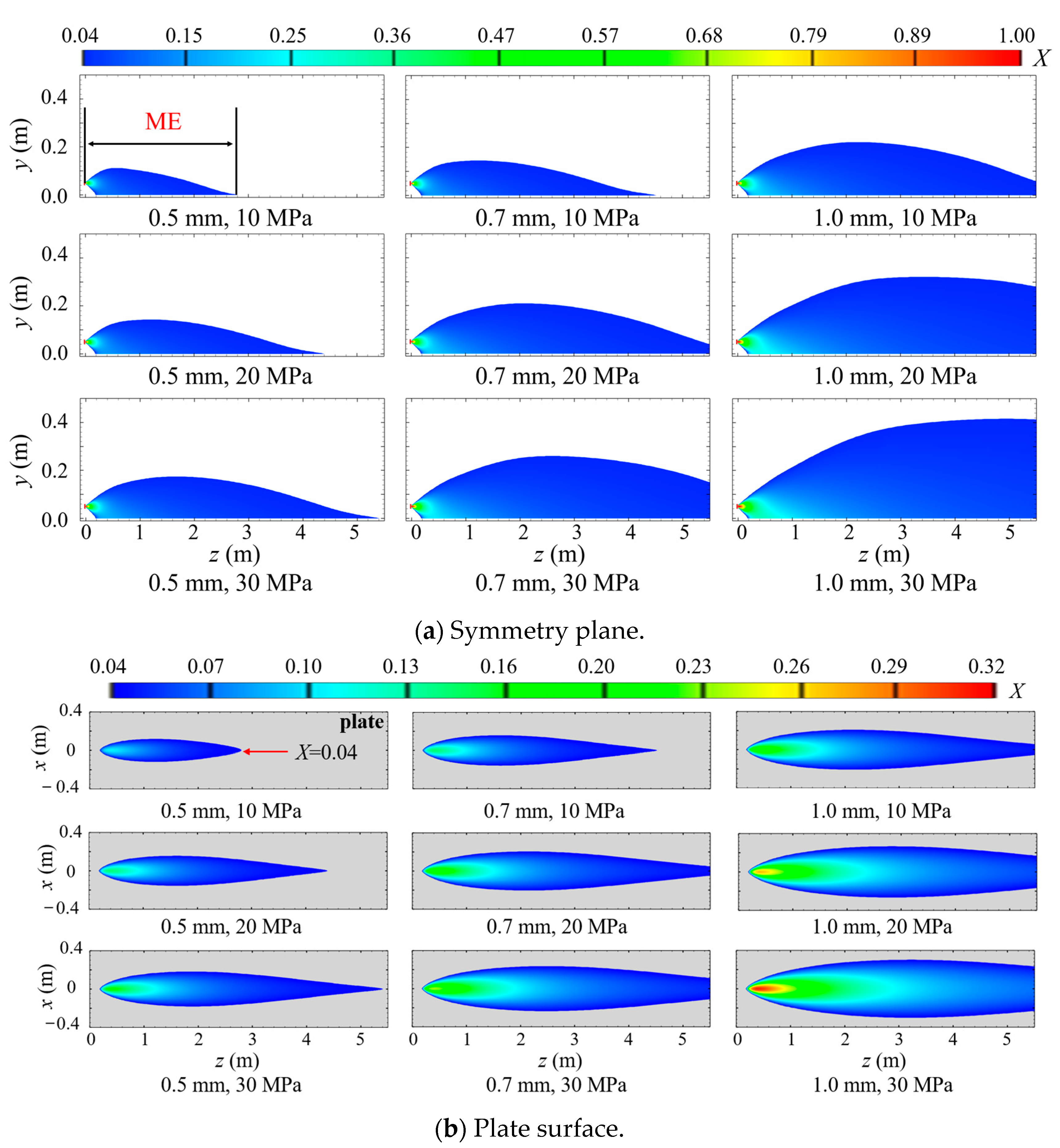 Energies 18 02242 g006