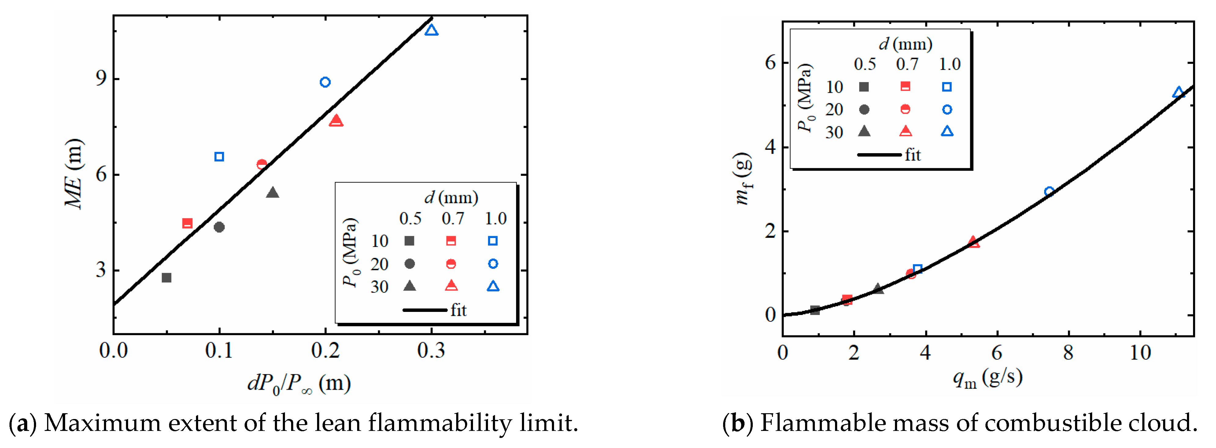 Energies 18 02242 g007