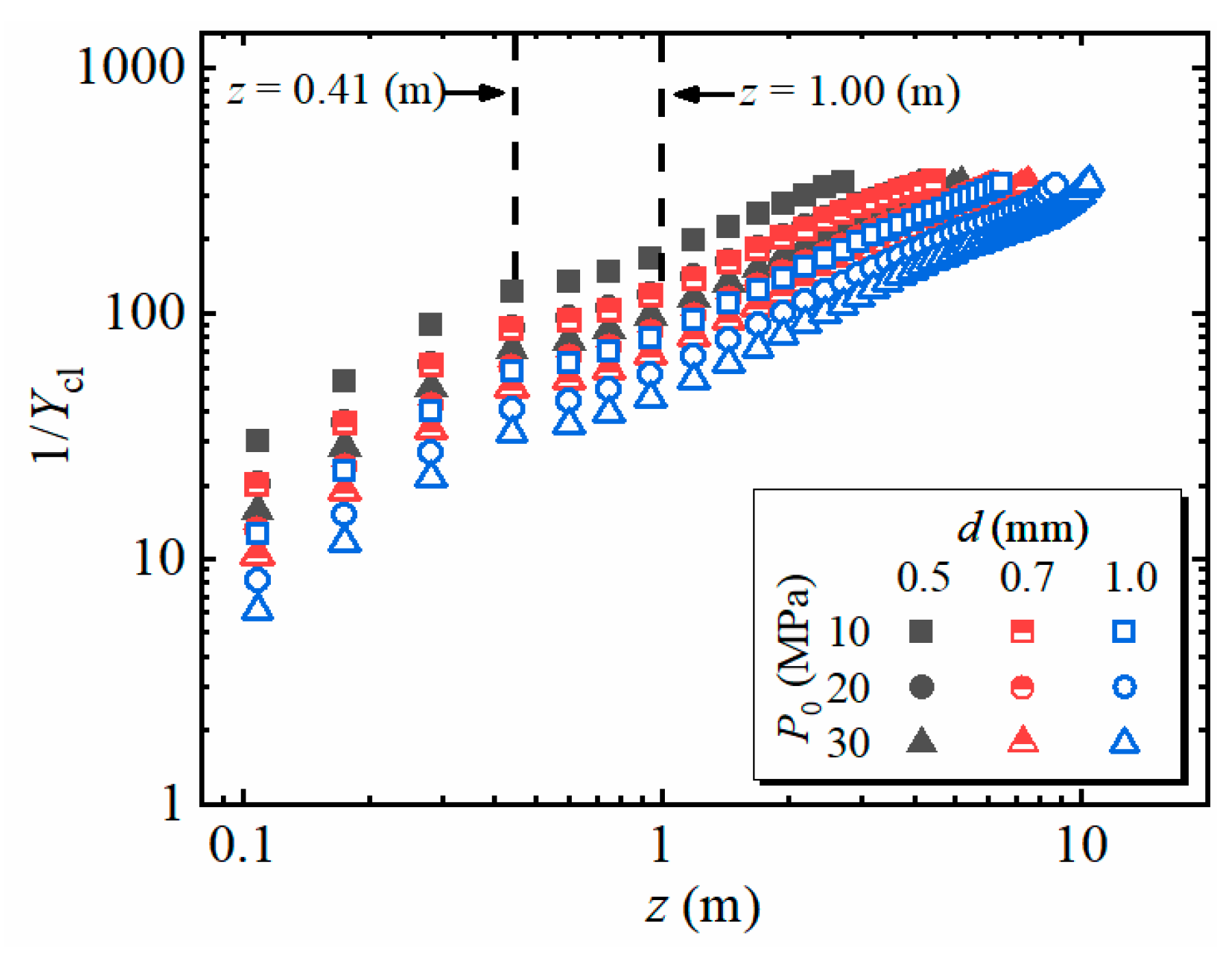 Energies 18 02242 g011