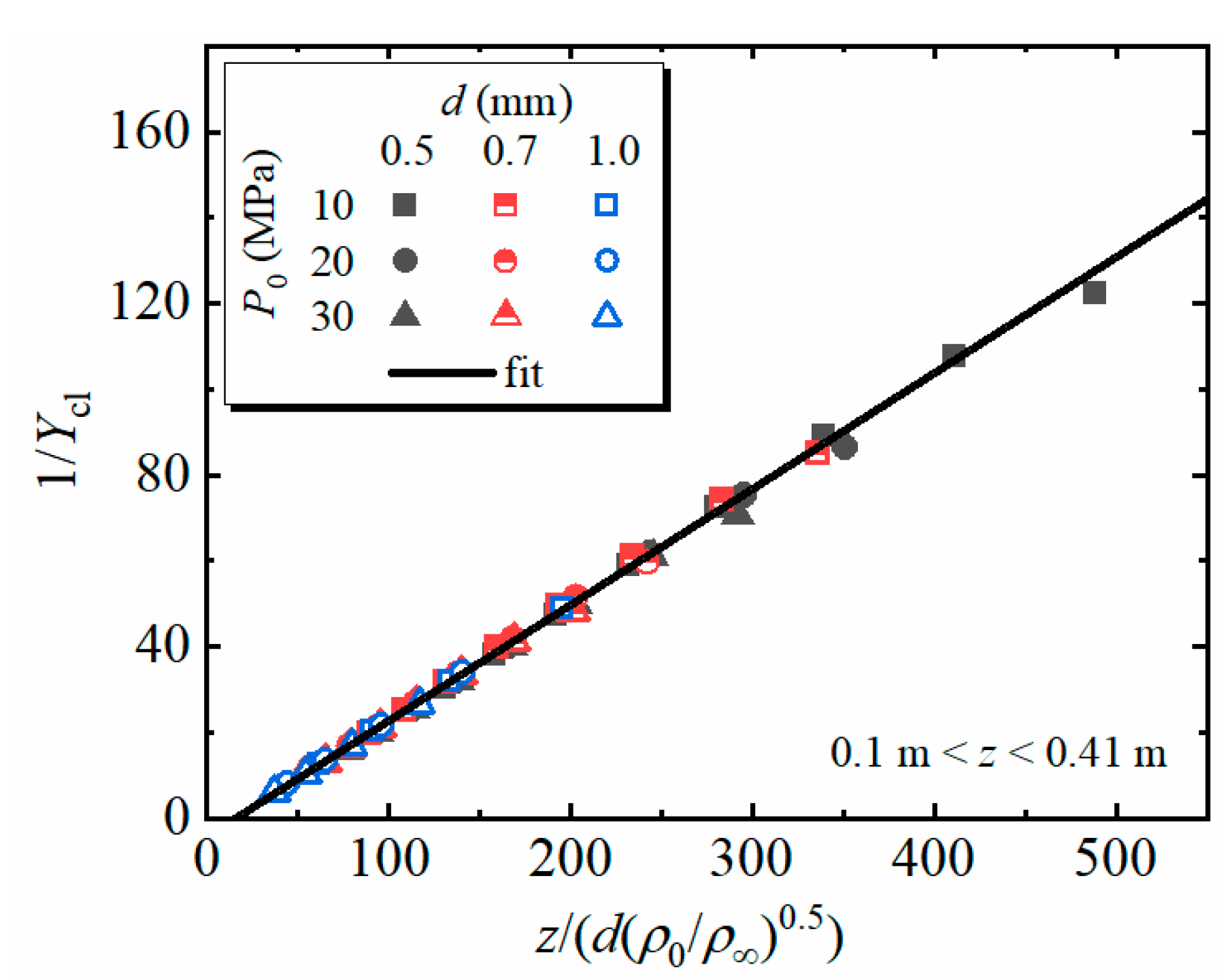 Energies 18 02242 g012