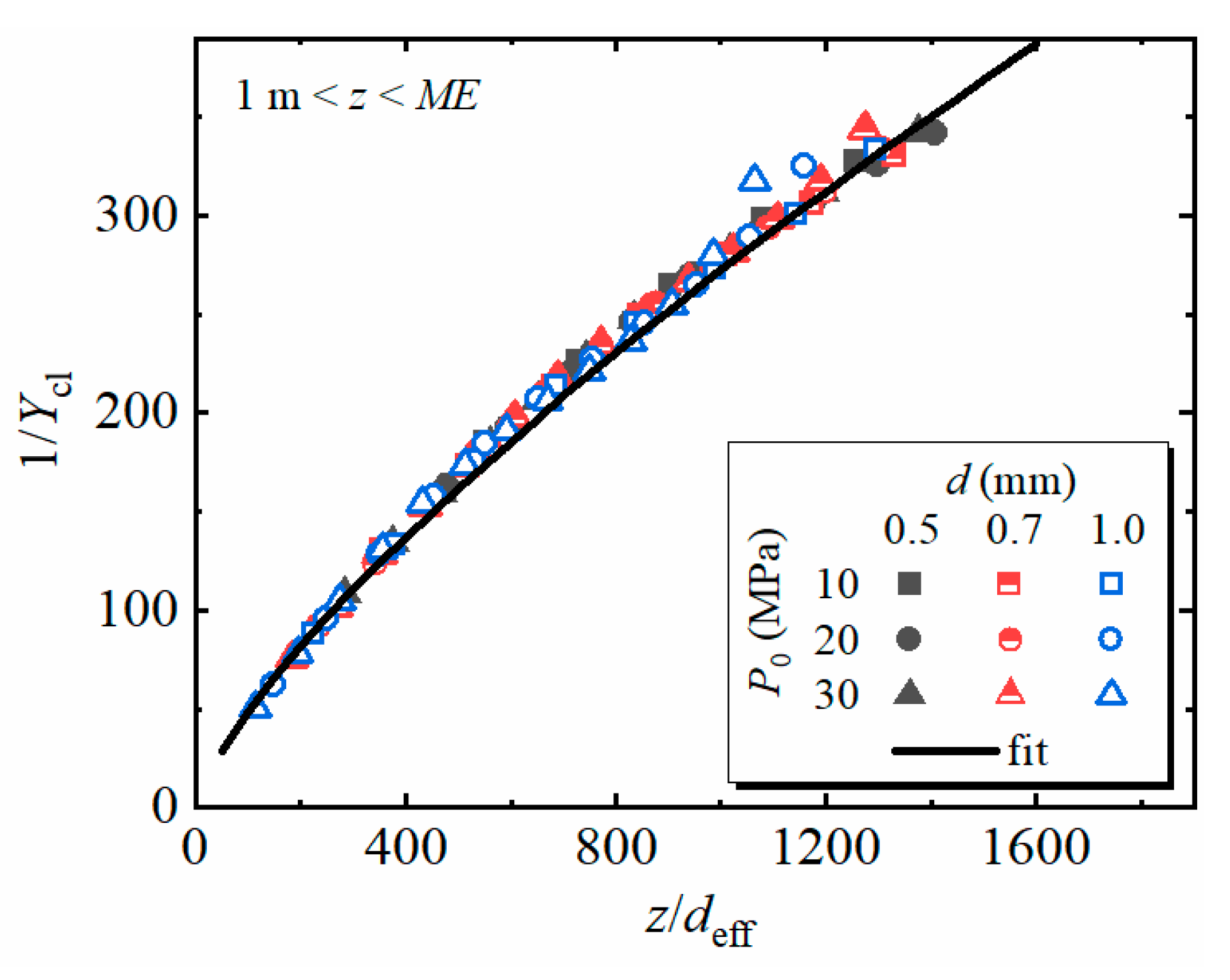 Energies 18 02242 g013