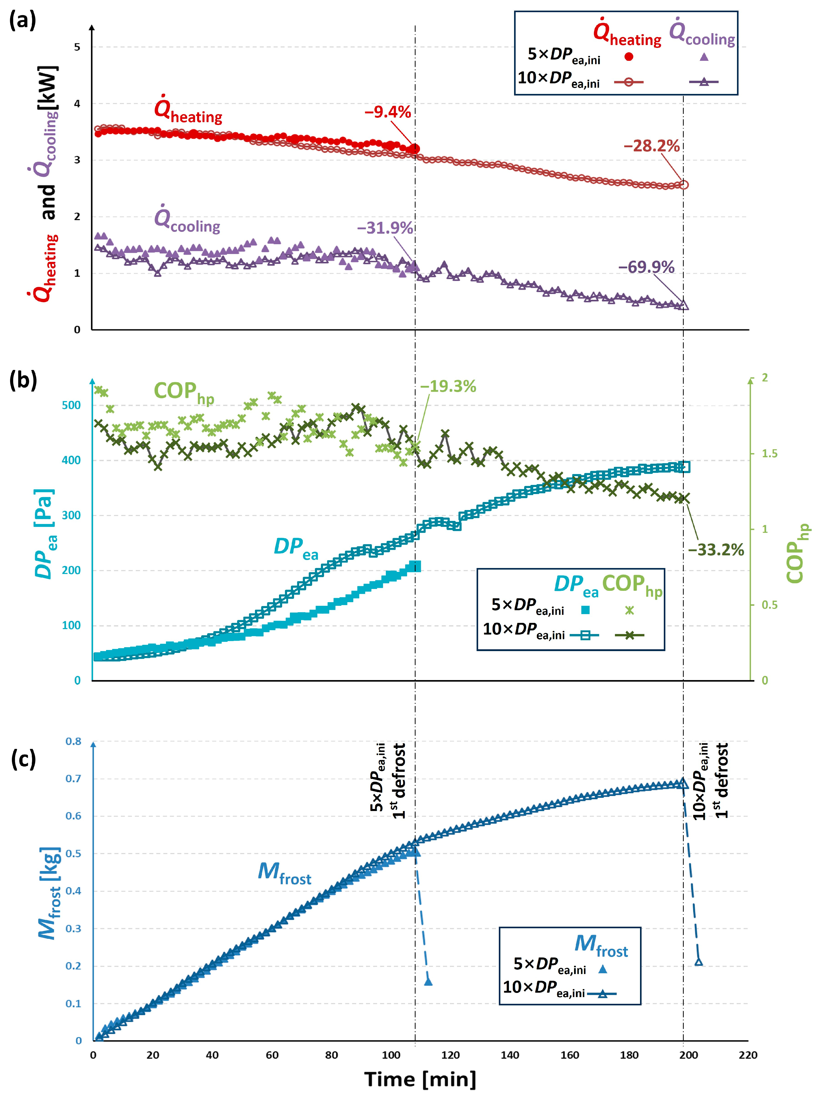 Energies 18 02244 g005