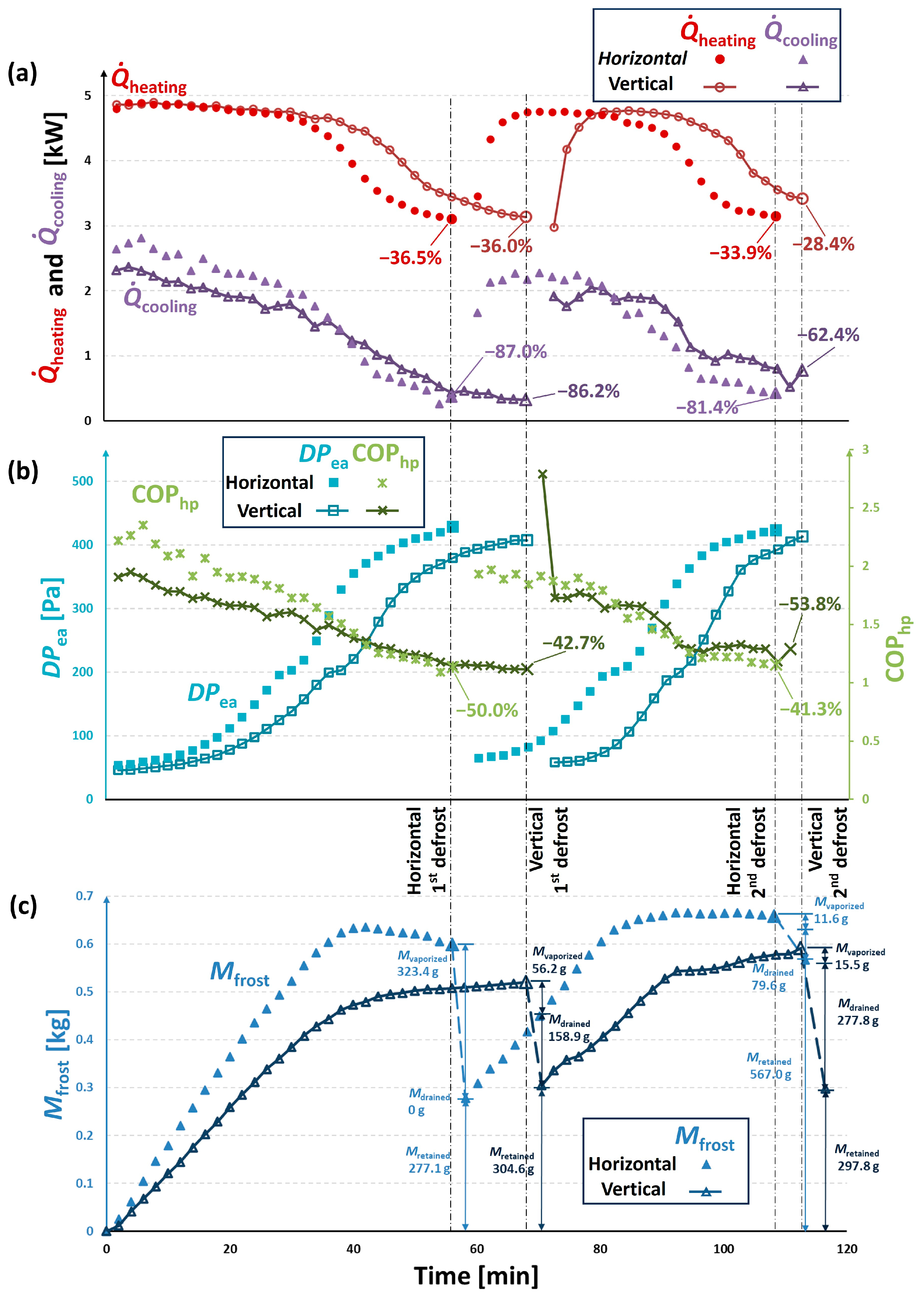 Energies 18 02244 g010