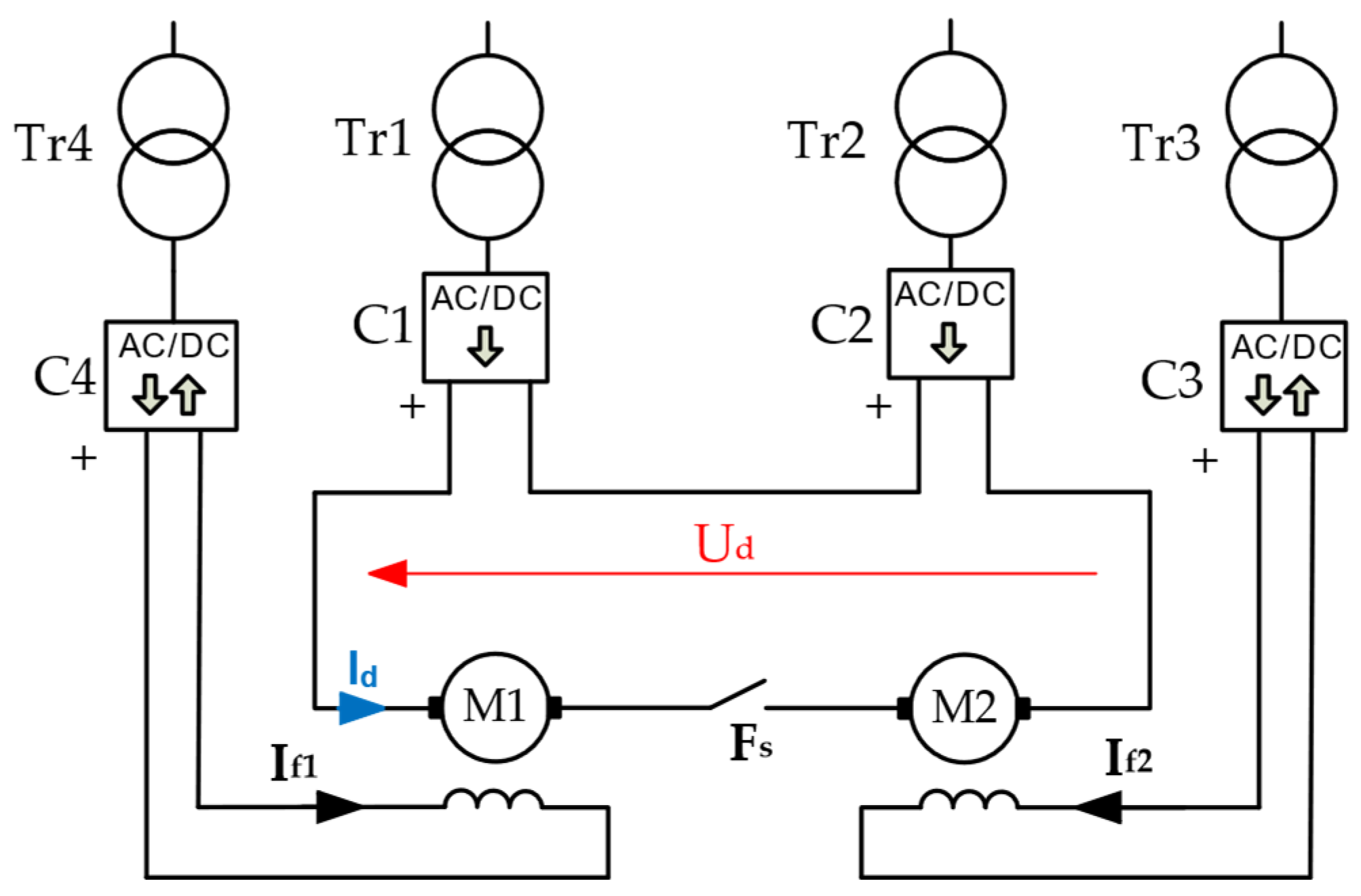 Energies 18 02245 g004