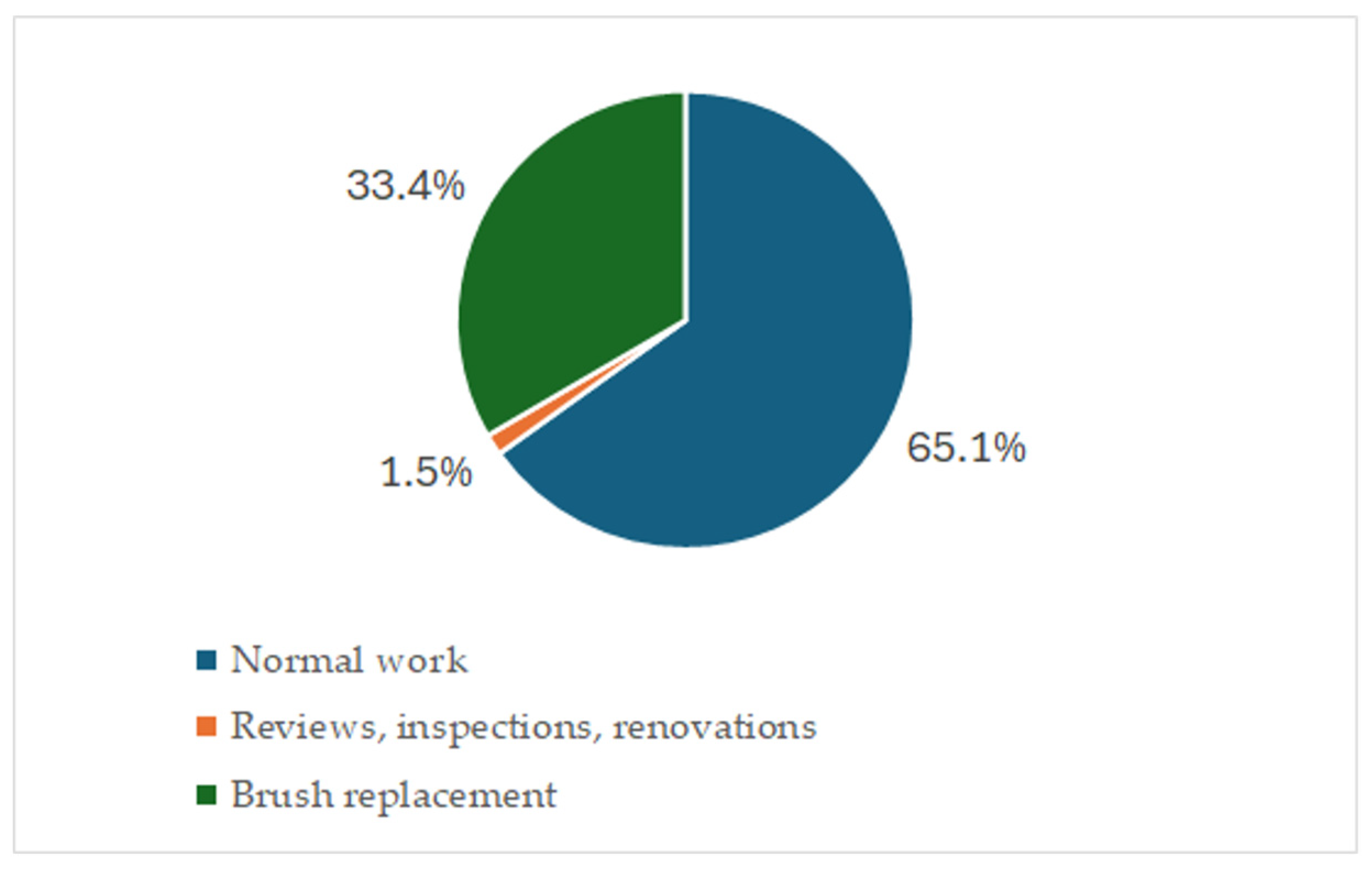 Energies 18 02245 g008