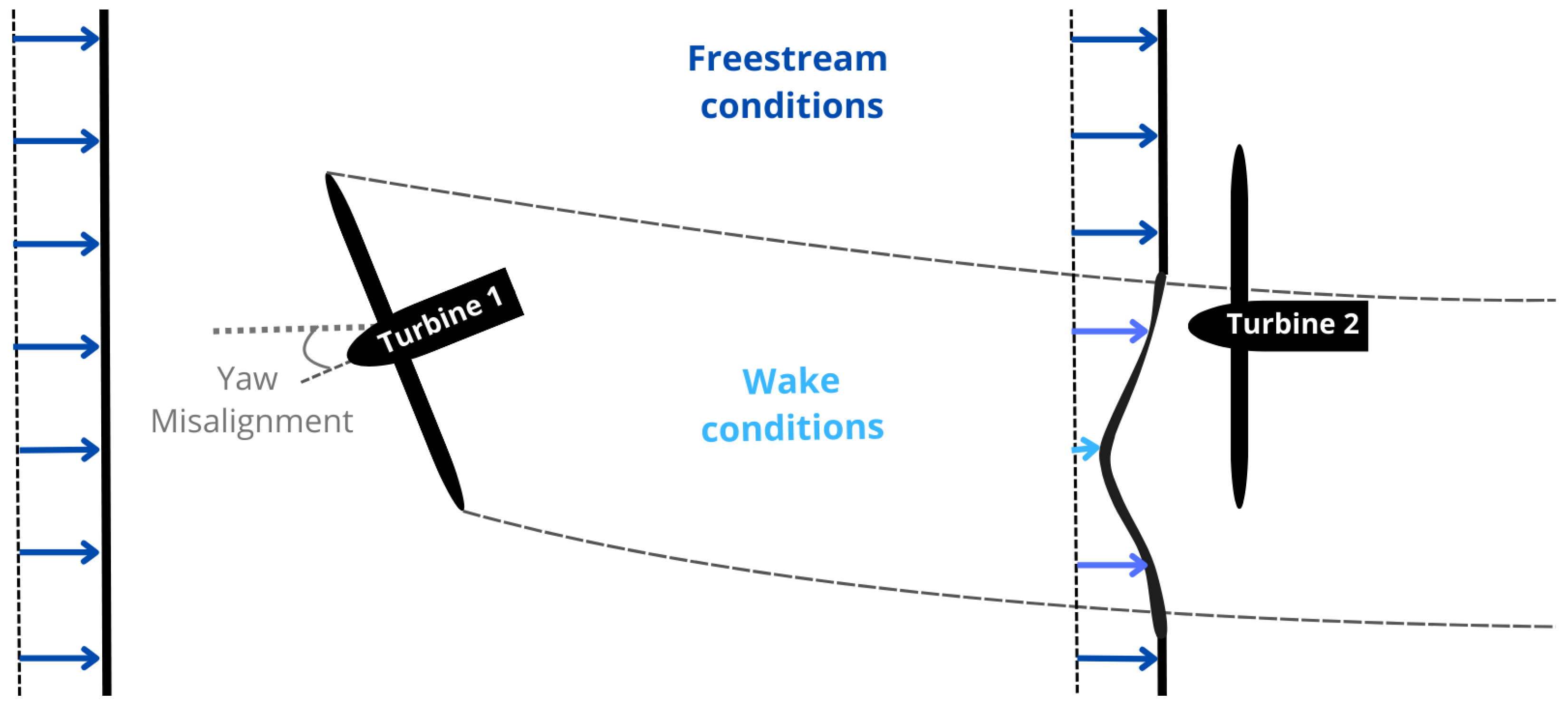 Energies 18 02247 g003