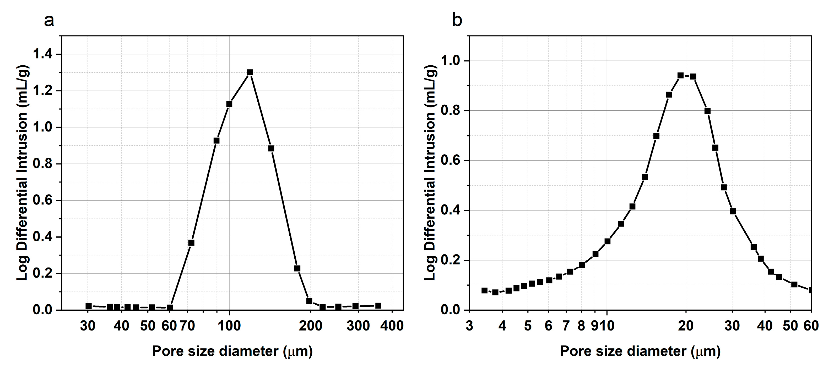 Energies 18 02255 g002
