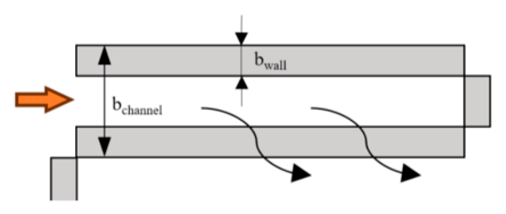 Energies 18 02255 g005