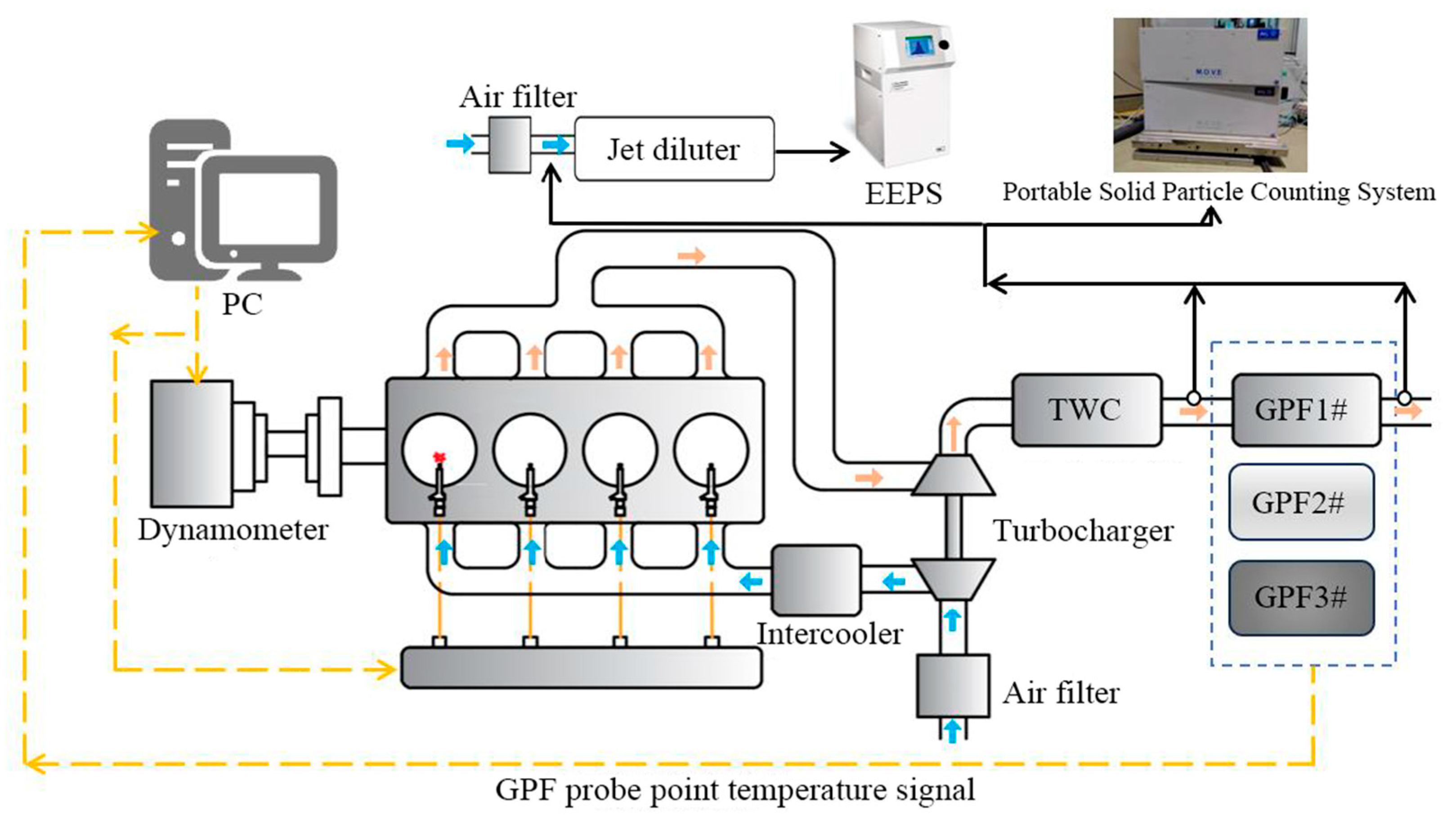 Energies 18 02255 g009