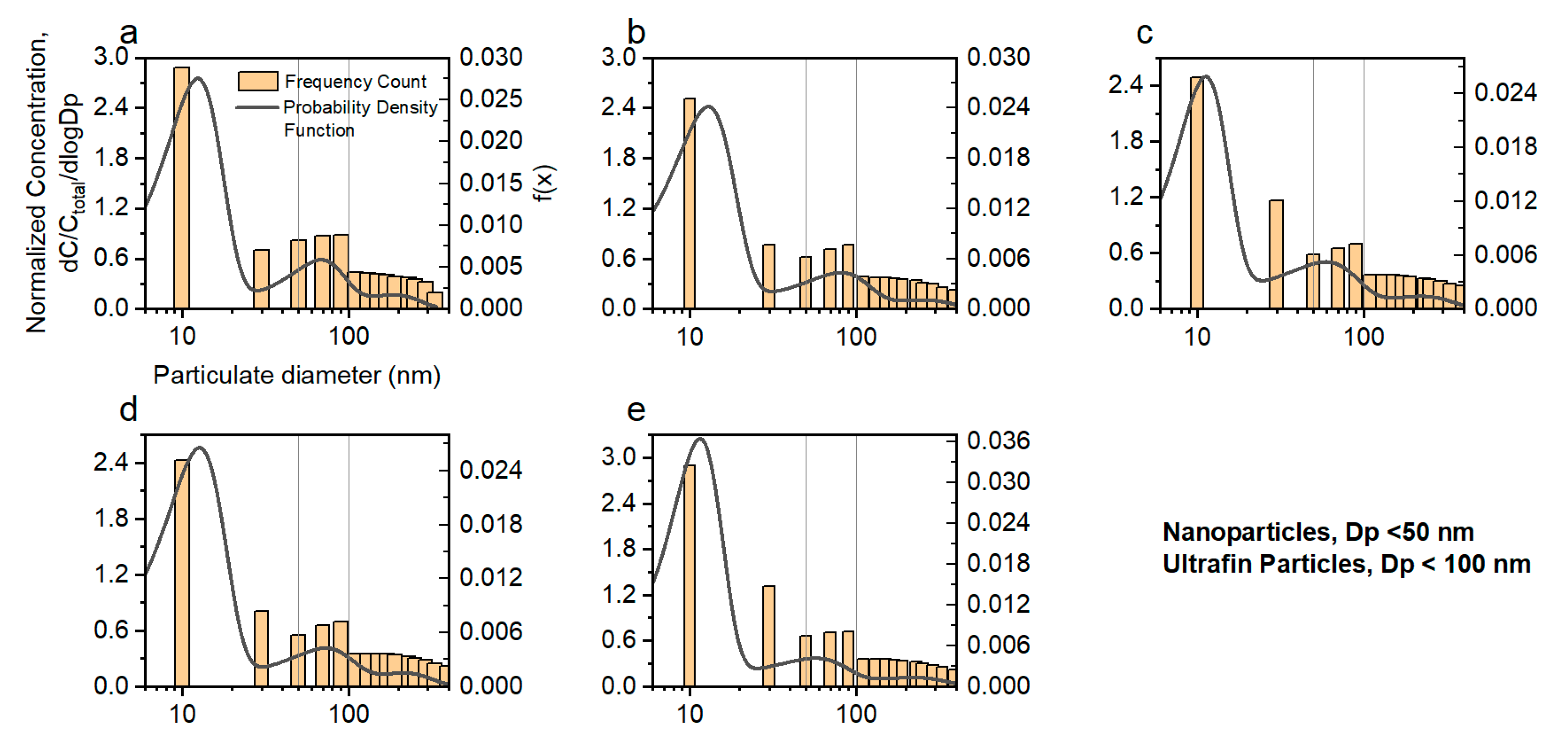 Energies 18 02255 g013