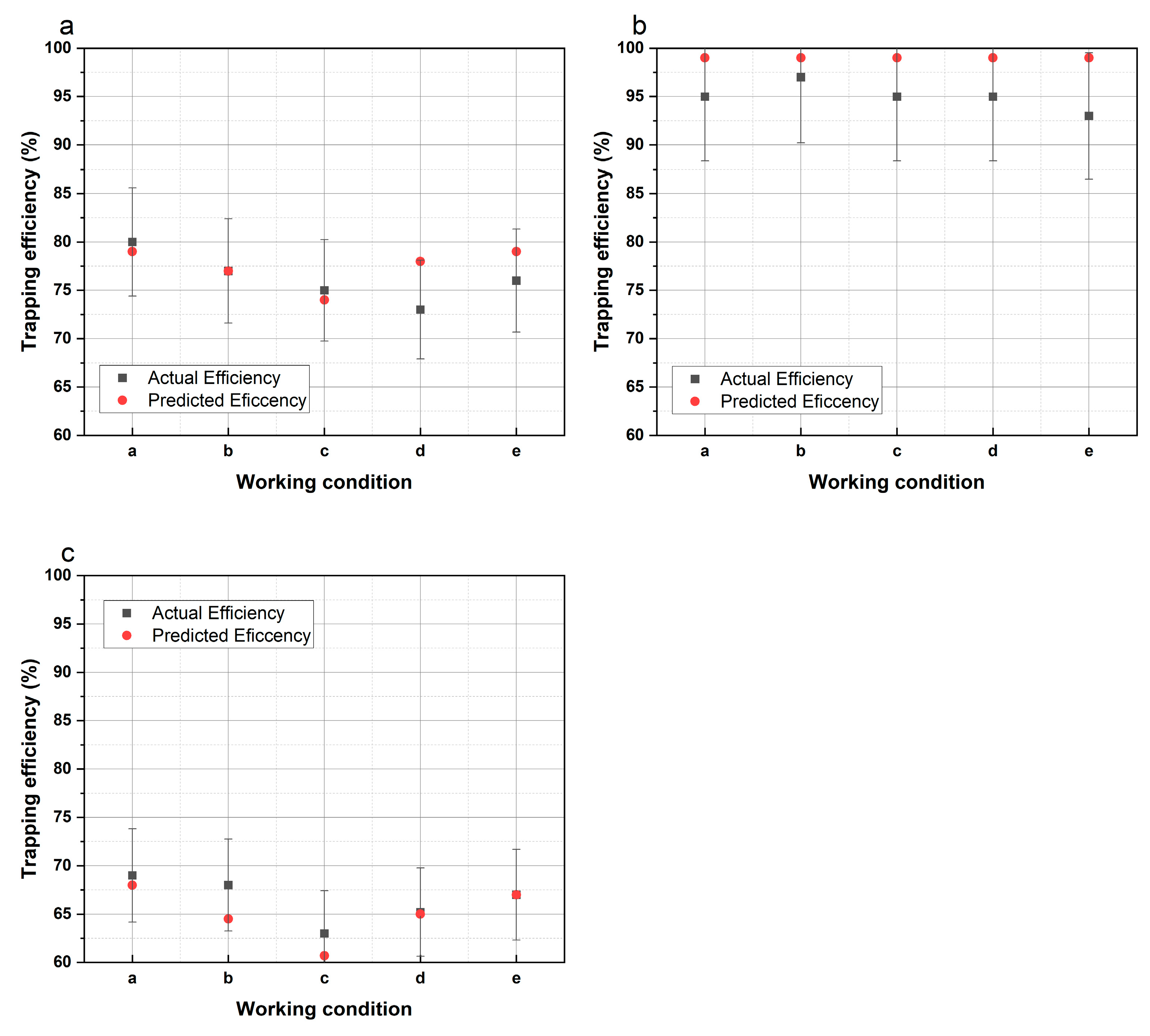 Energies 18 02255 g014