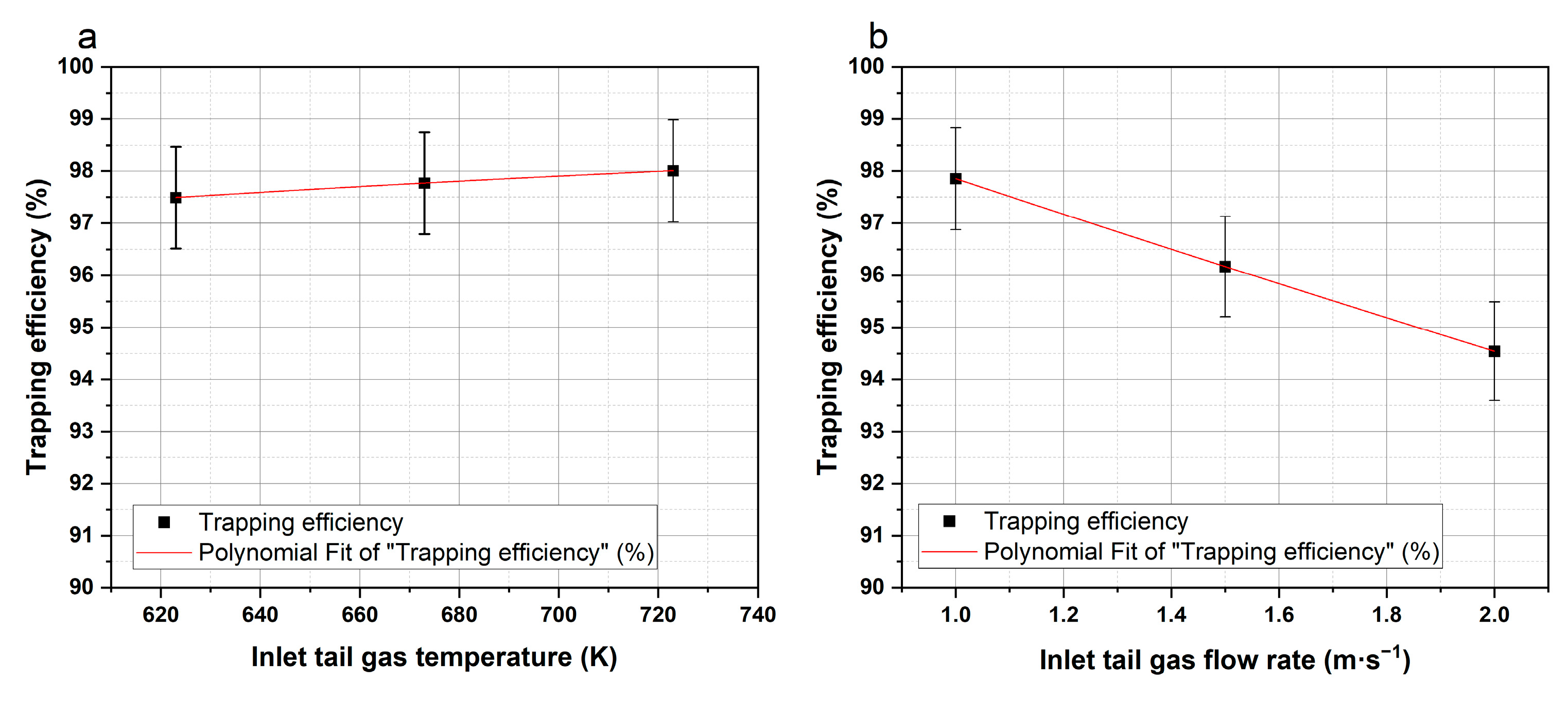 Energies 18 02255 g016