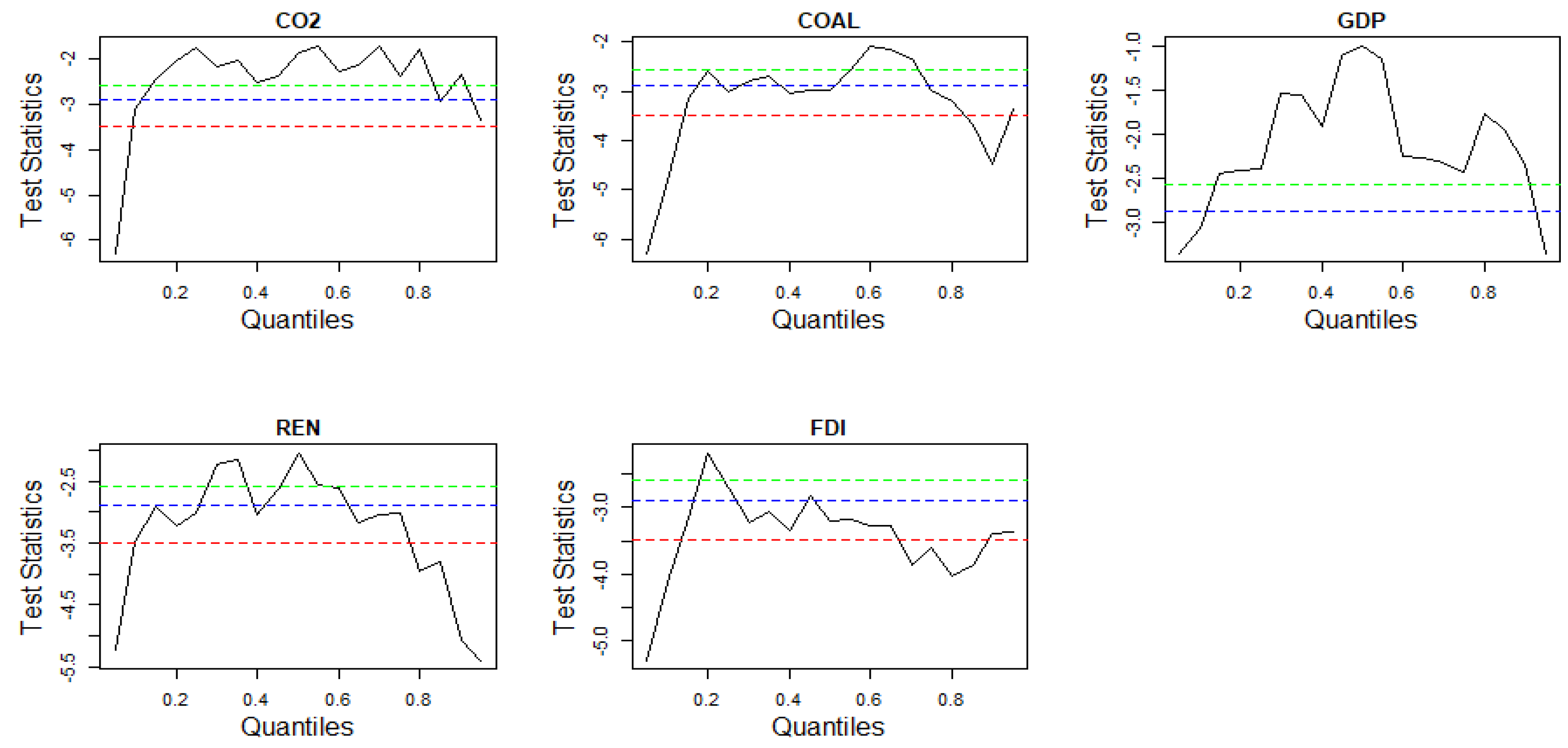 Energies 18 02256 g001