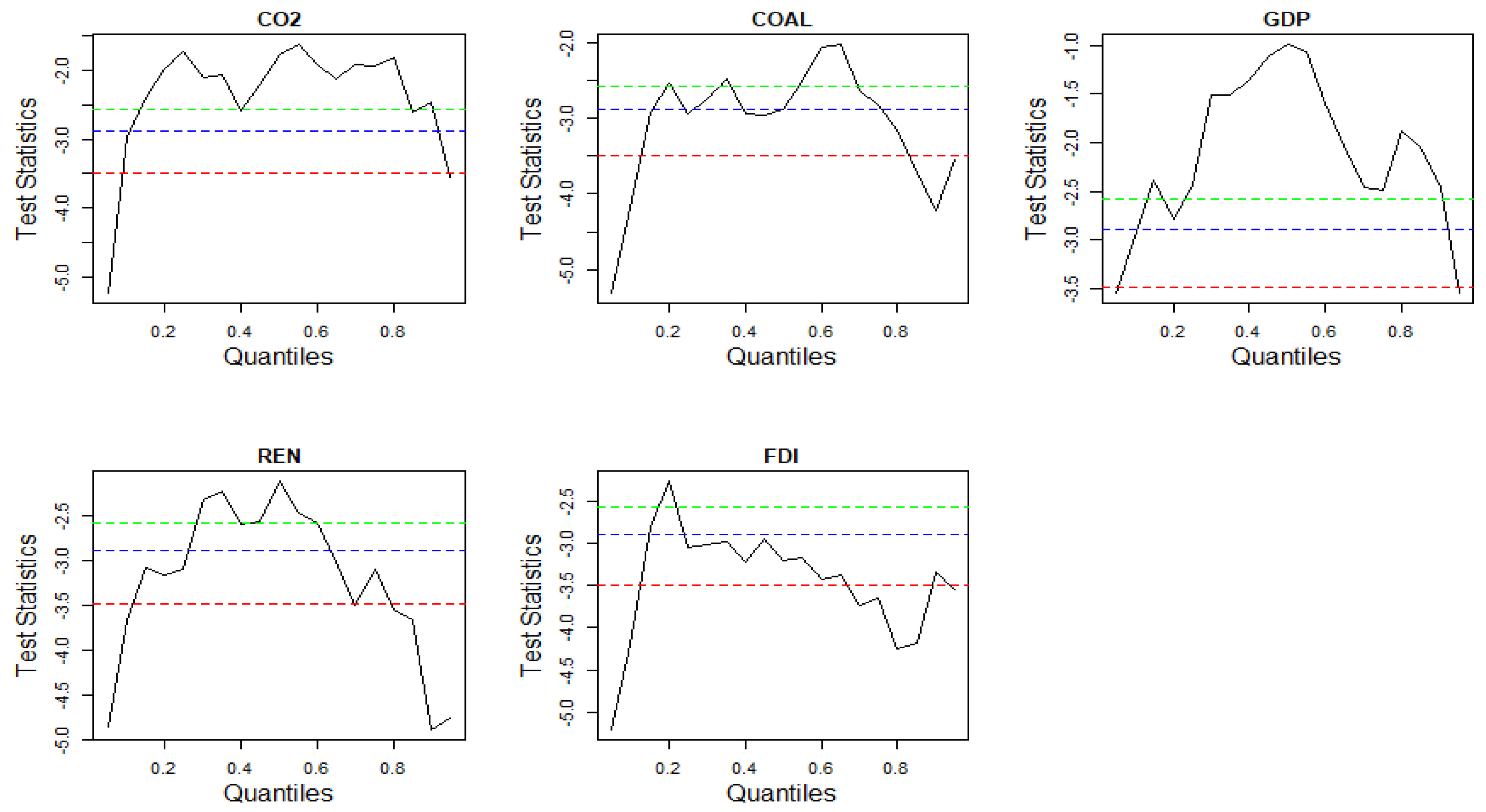Energies 18 02256 g002