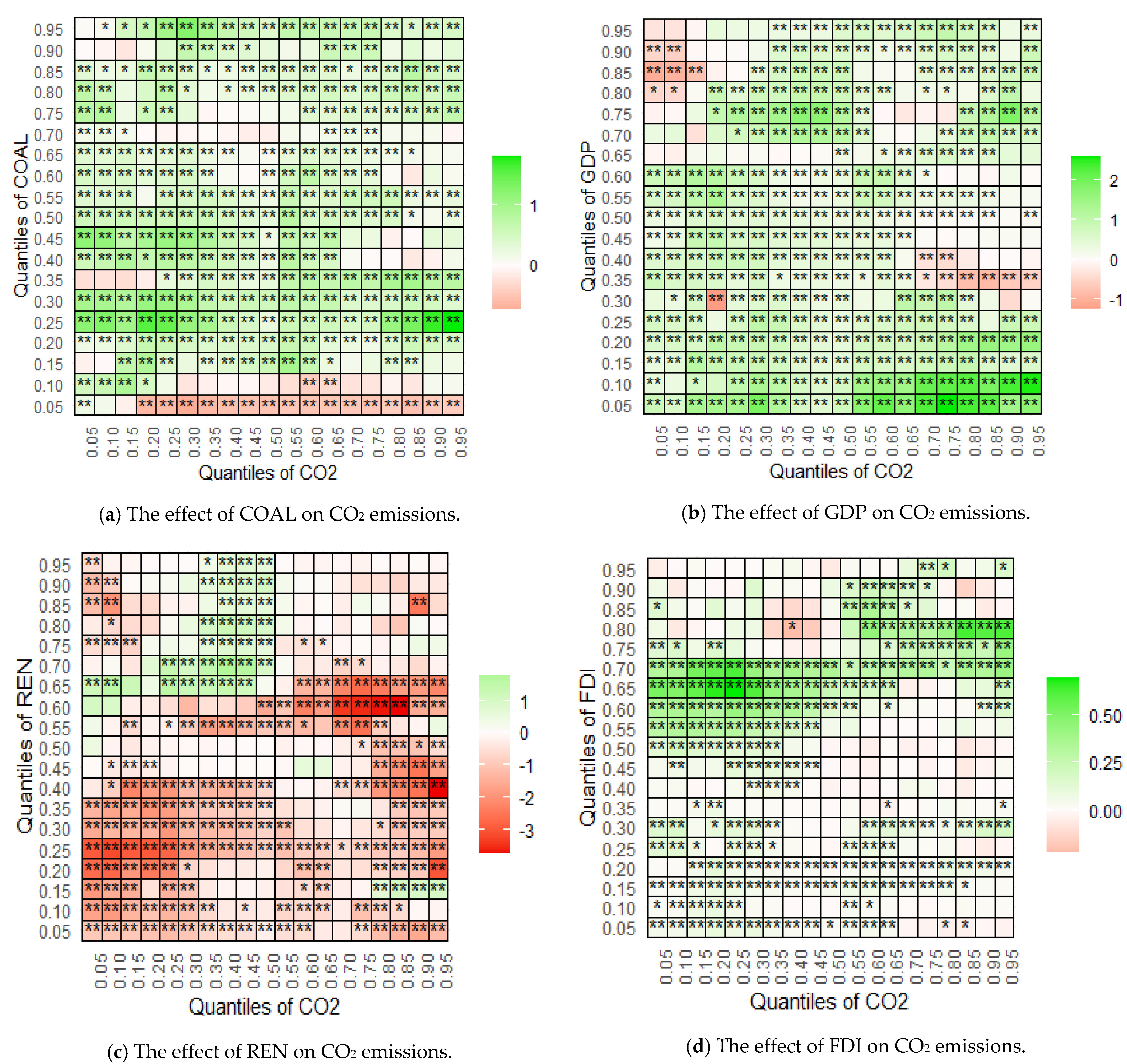 Energies 18 02256 g003