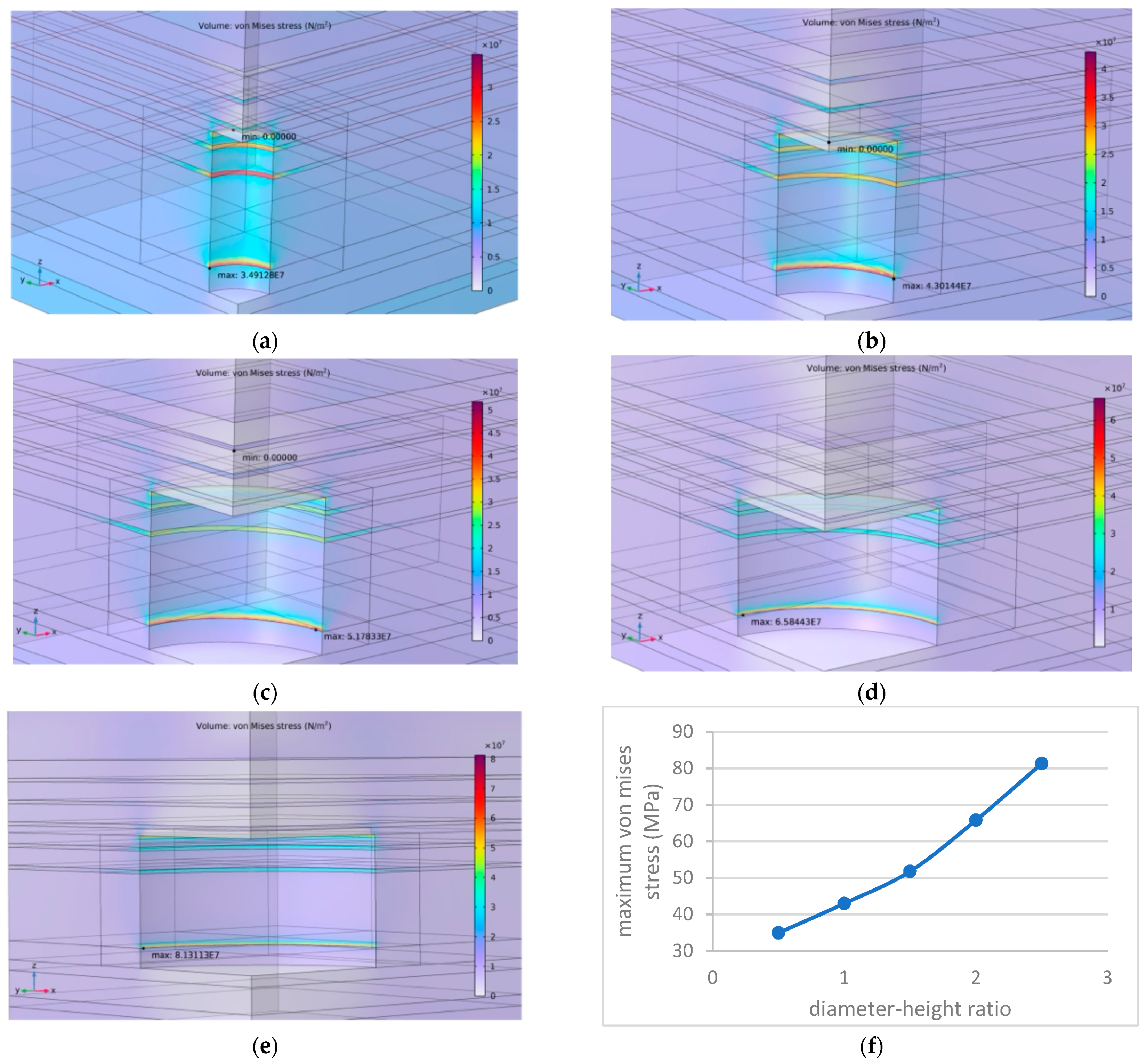 Energies 18 02258 g005