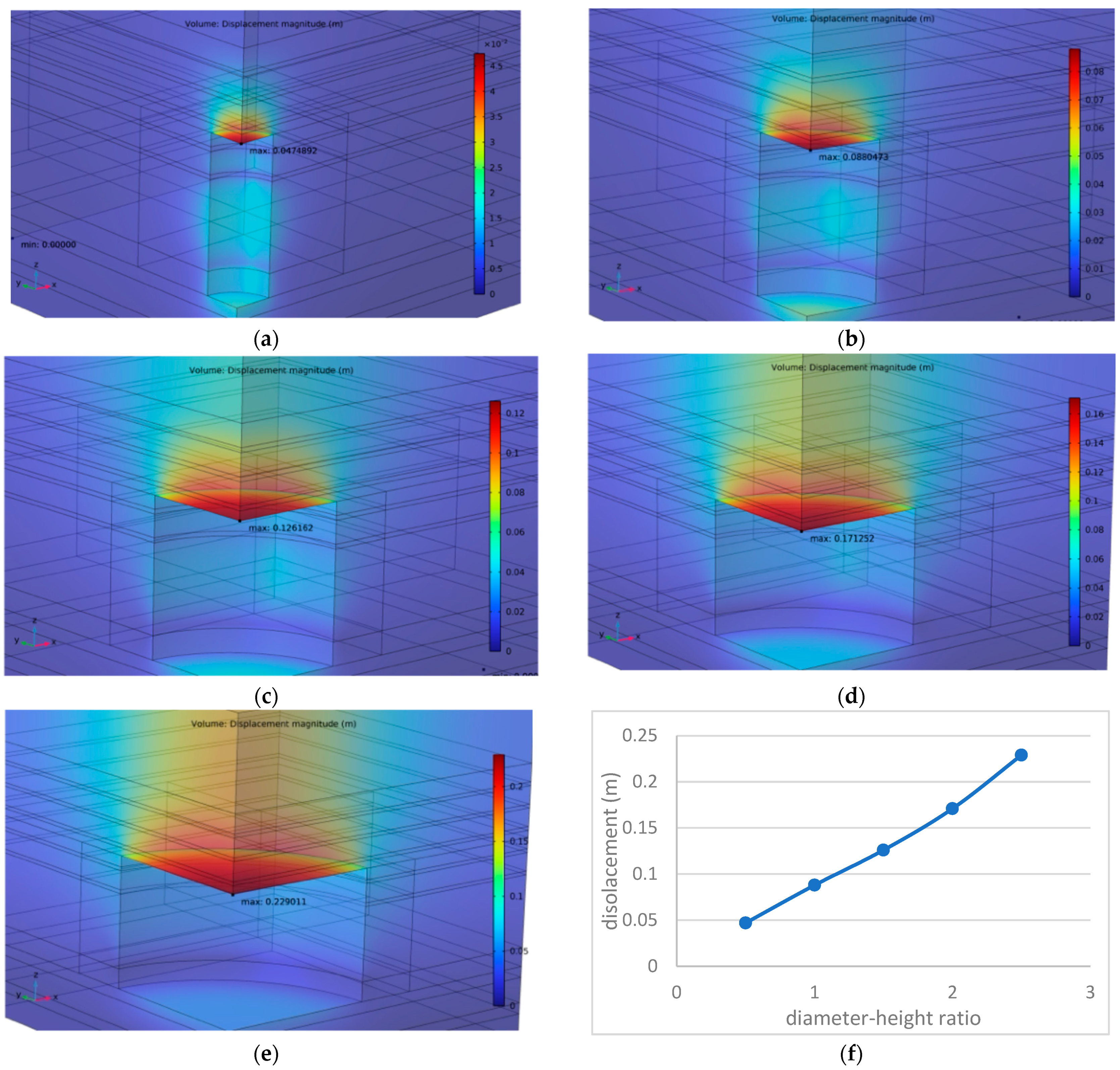 Energies 18 02258 g006