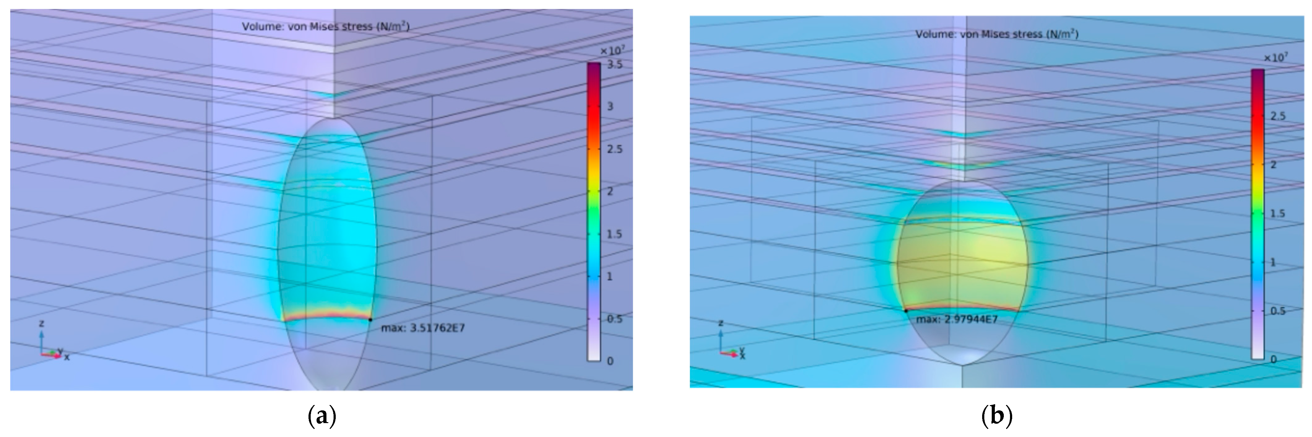 Energies 18 02258 g008a