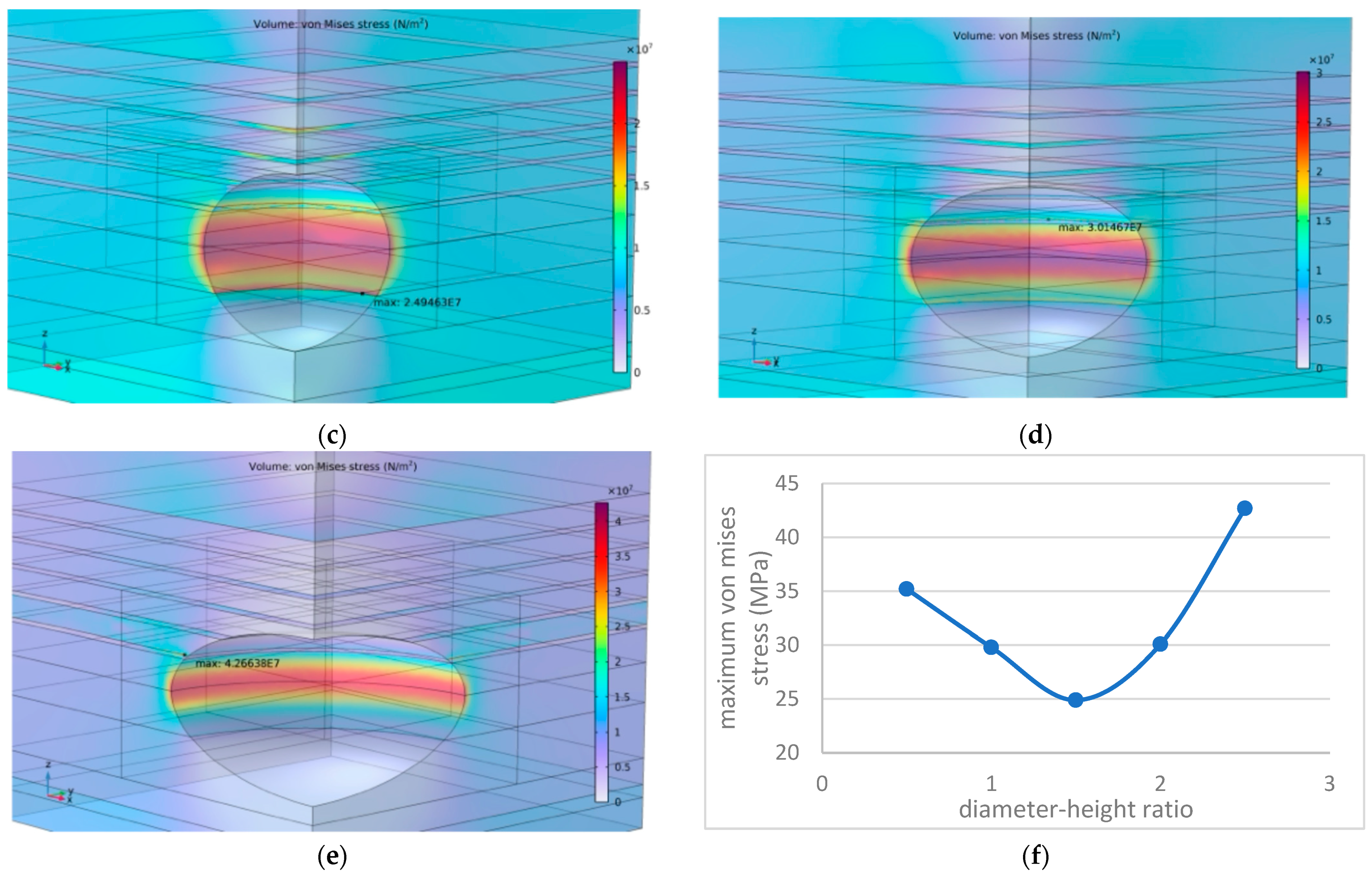 Energies 18 02258 g008b