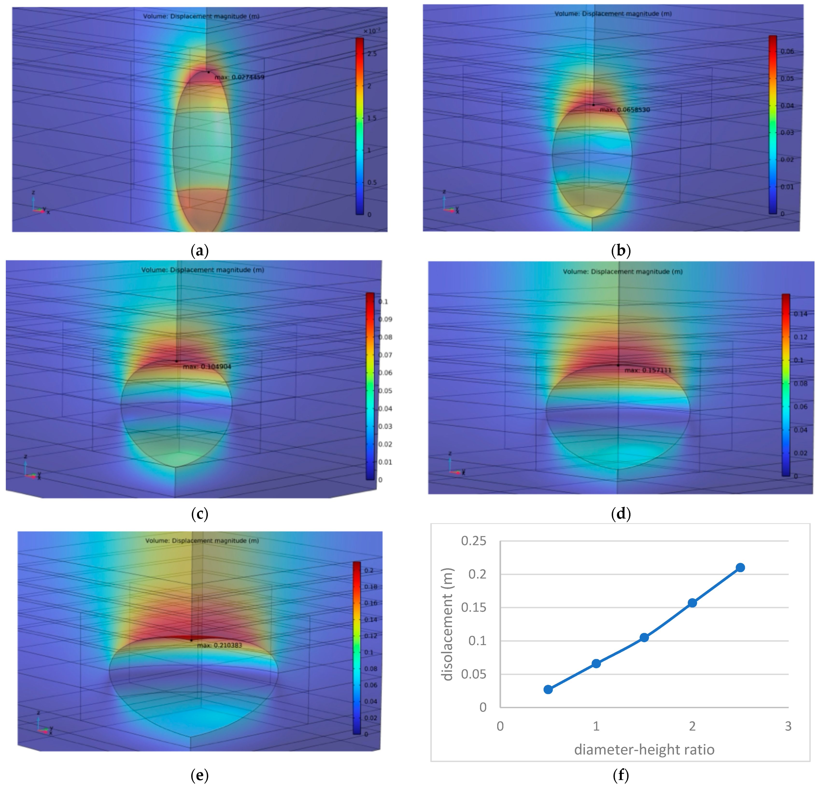 Energies 18 02258 g009