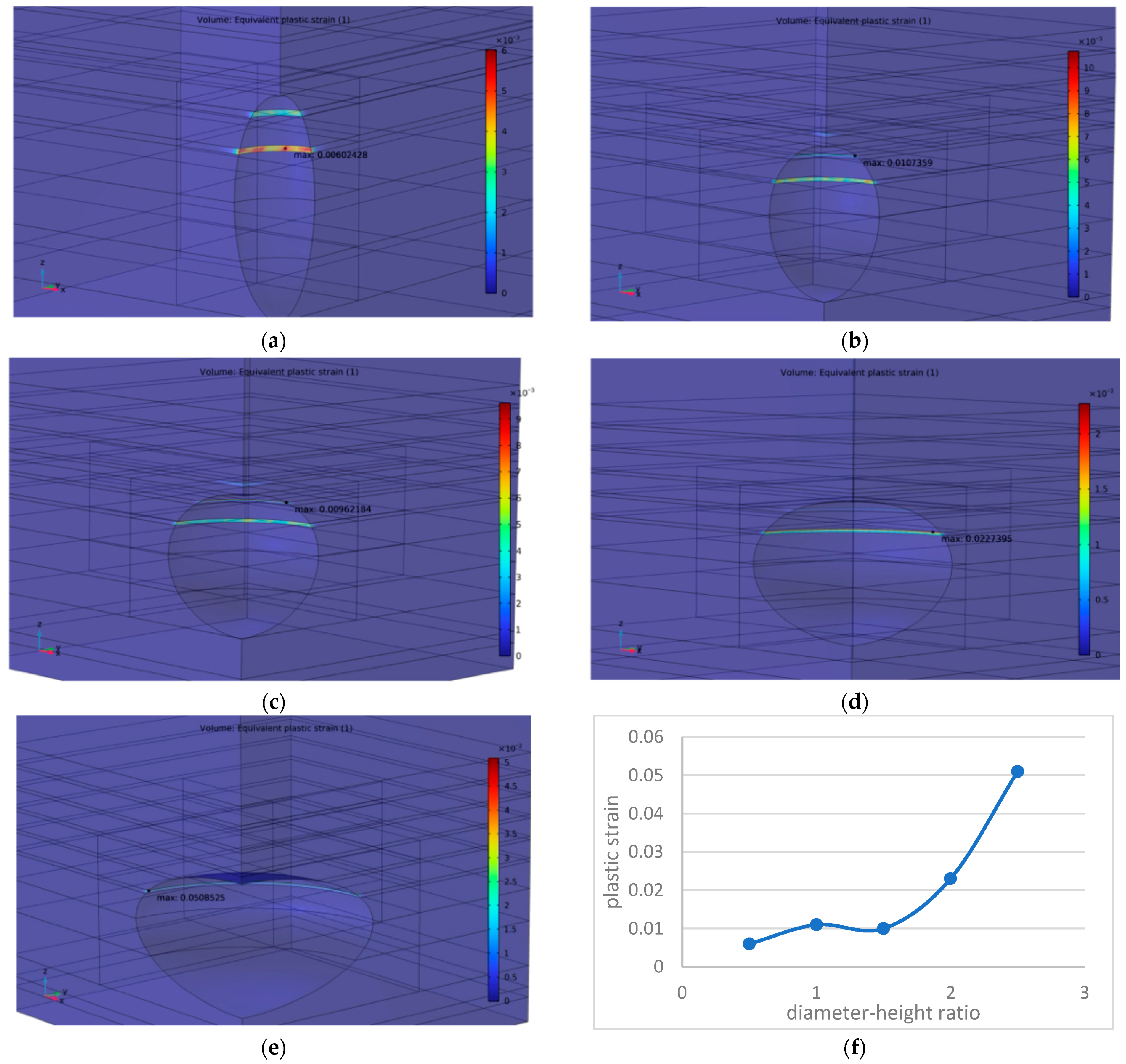 Energies 18 02258 g010