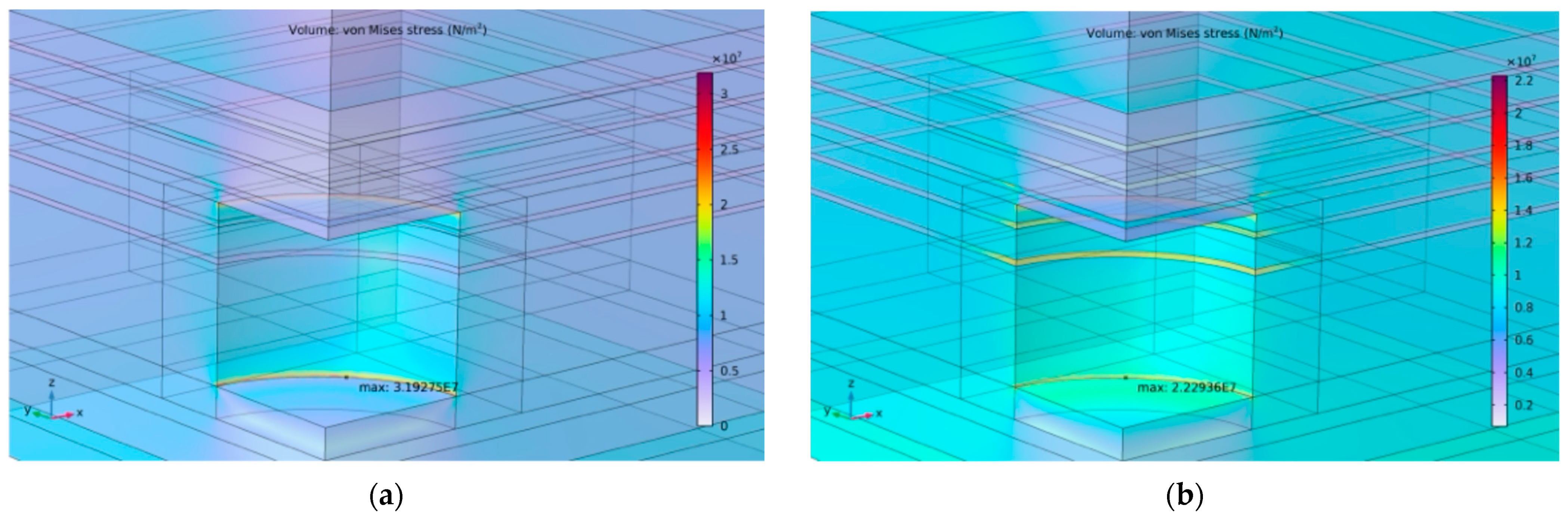 Energies 18 02258 g012a