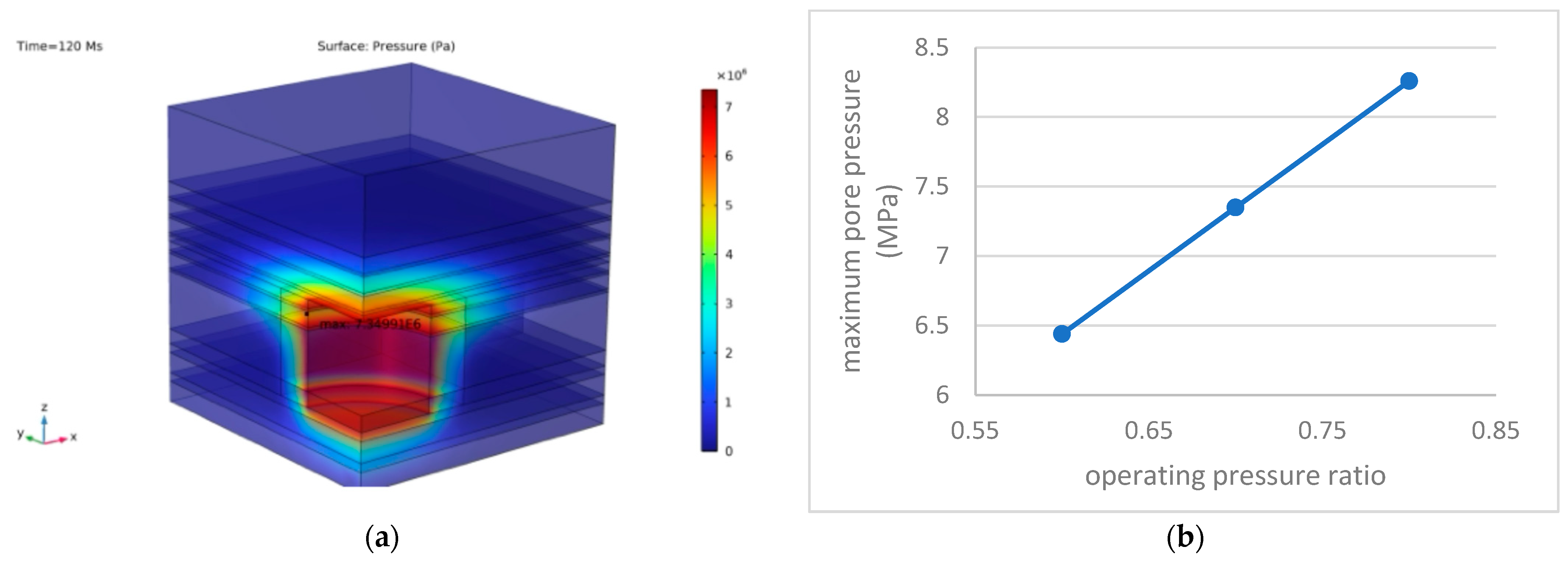 Energies 18 02258 g013