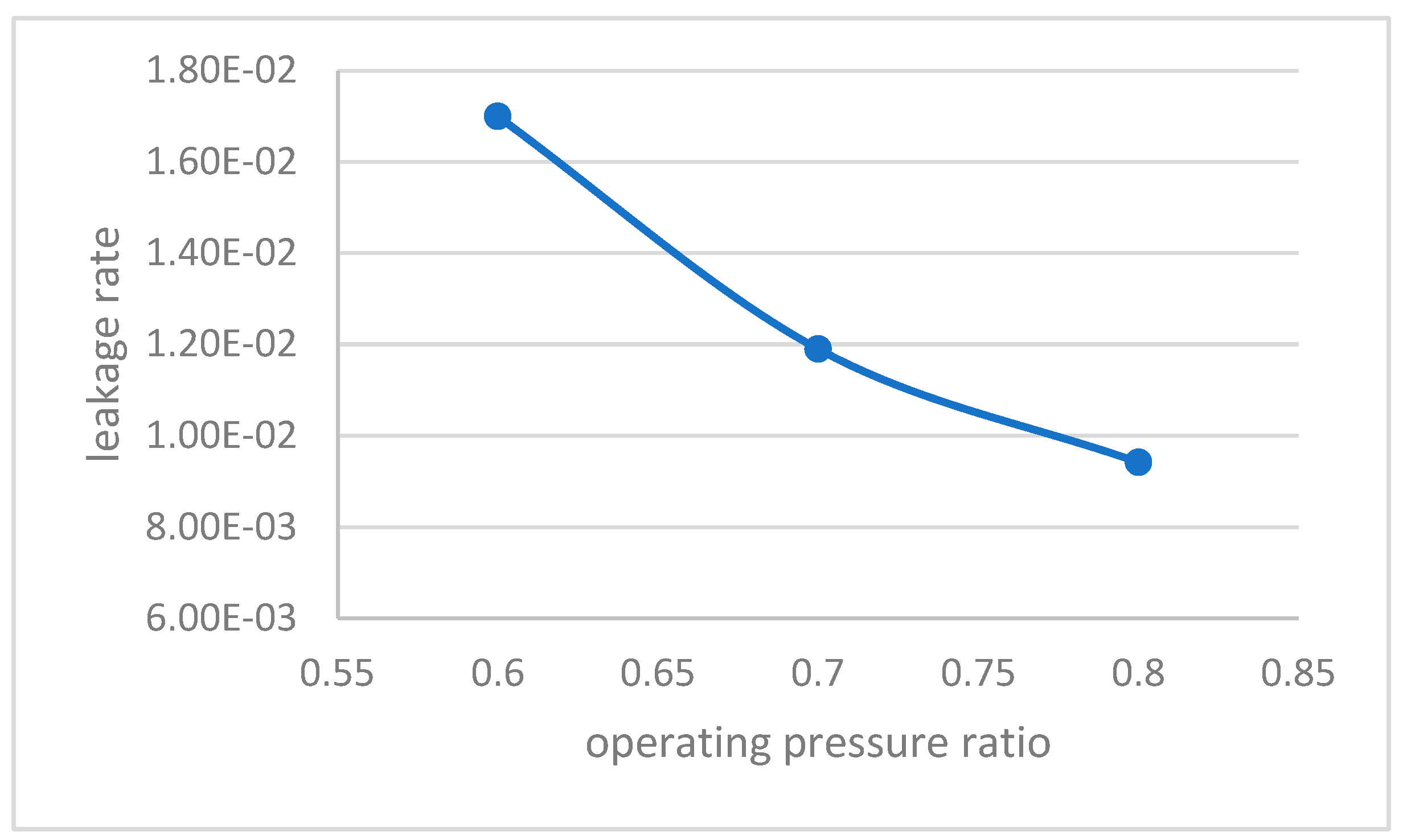 Energies 18 02258 g014