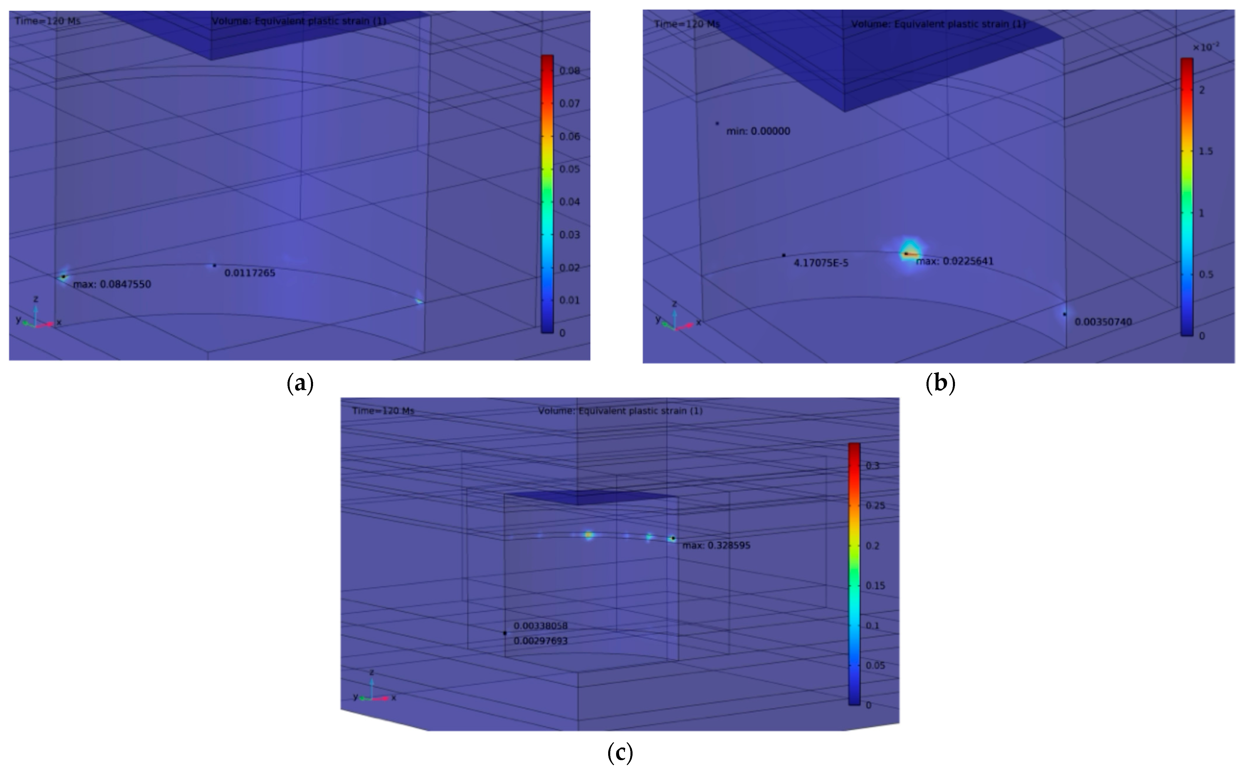 Energies 18 02258 g015