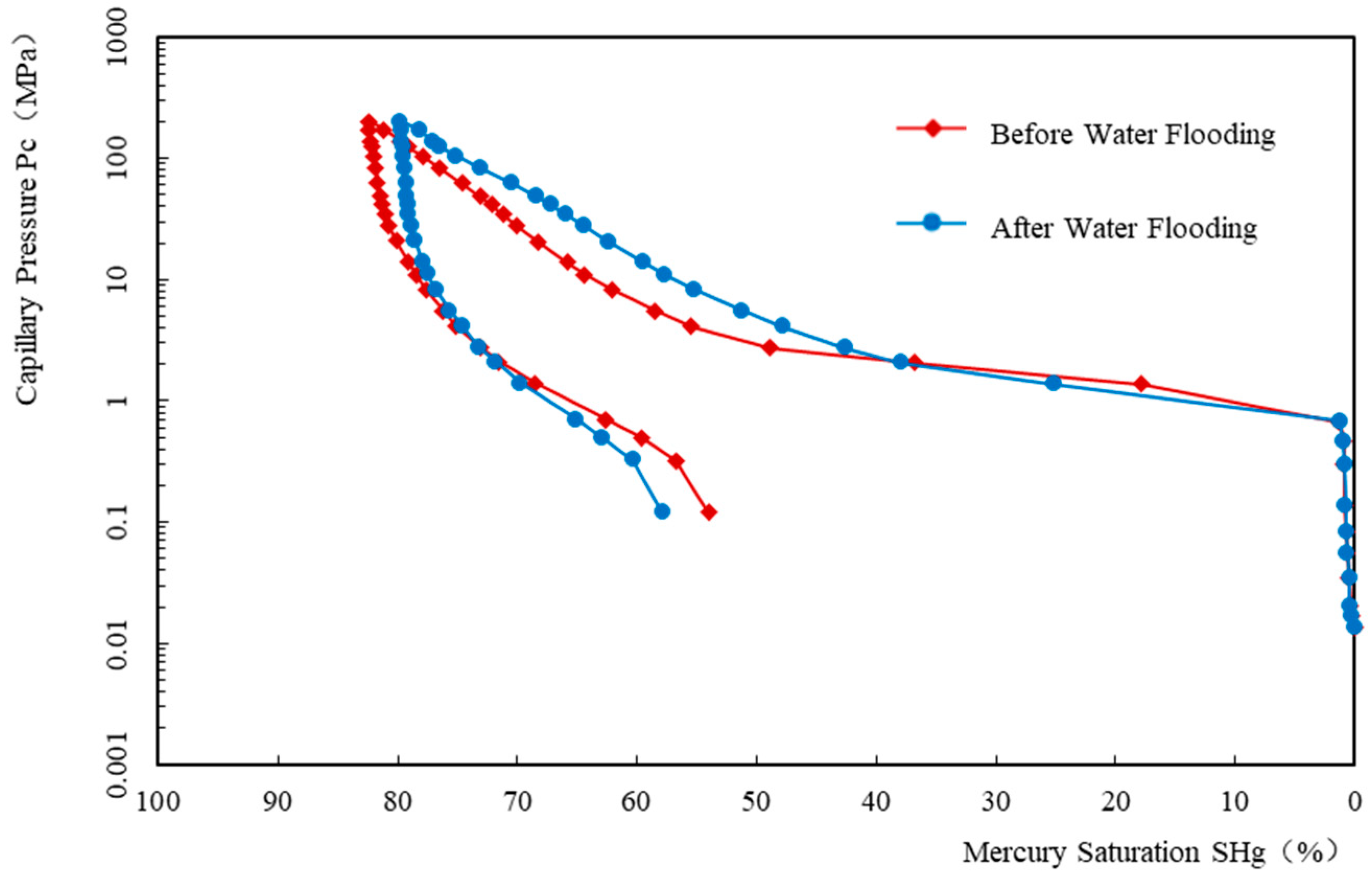 Energies 18 02259 g003