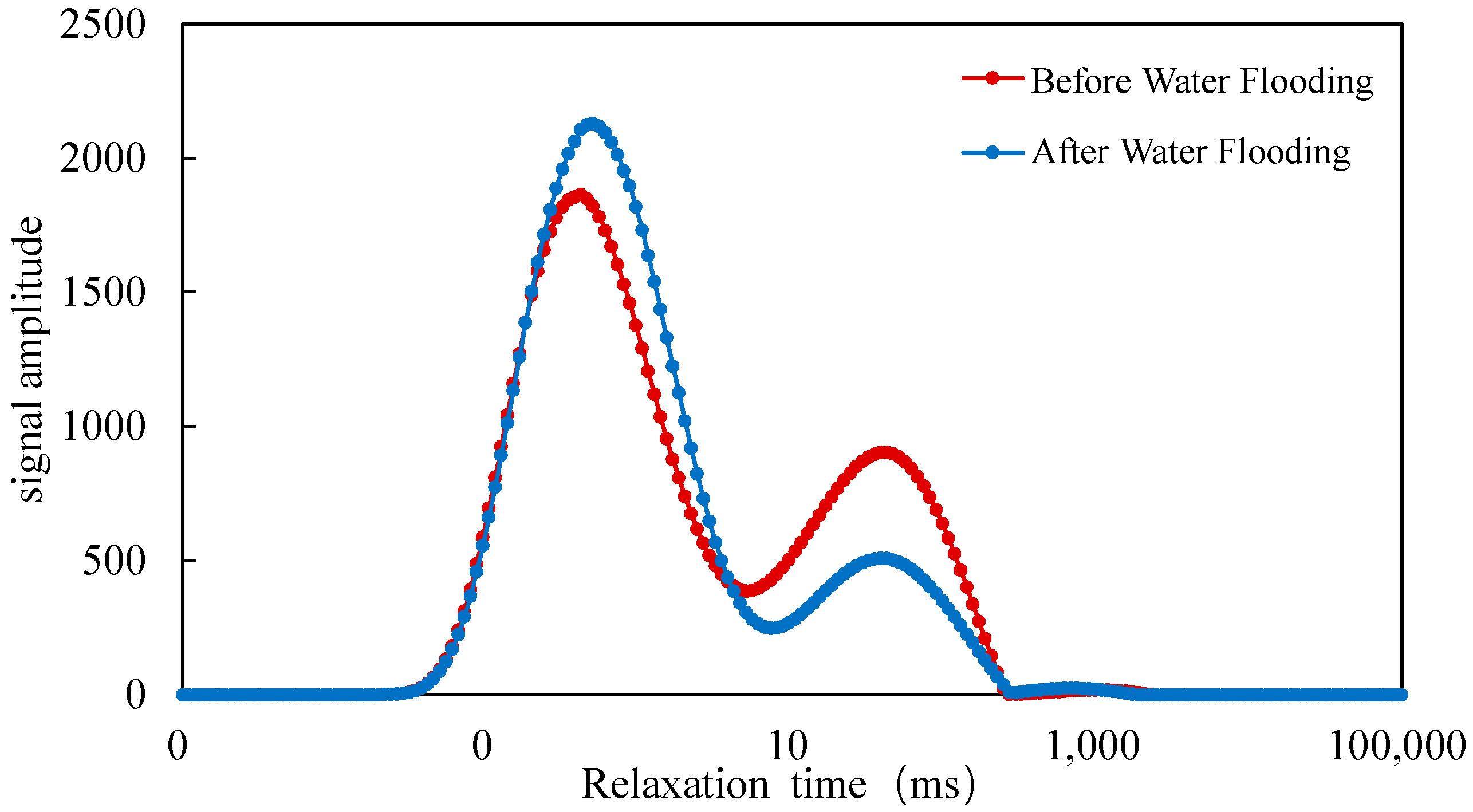 Energies 18 02259 g004