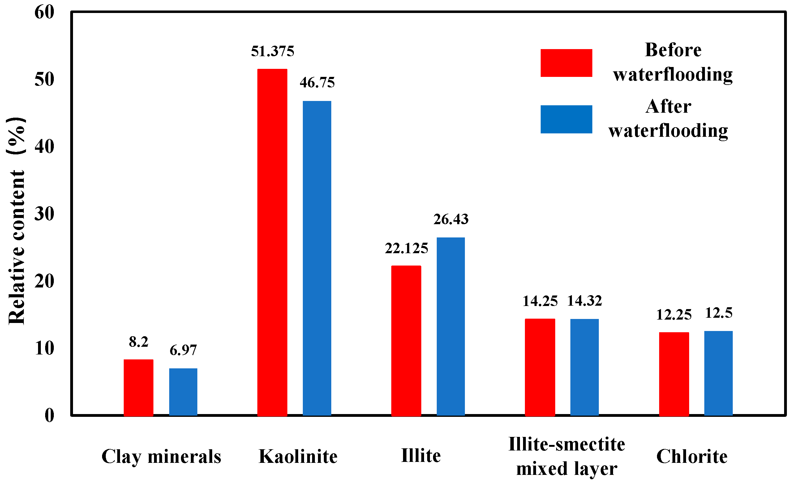 Energies 18 02259 g006
