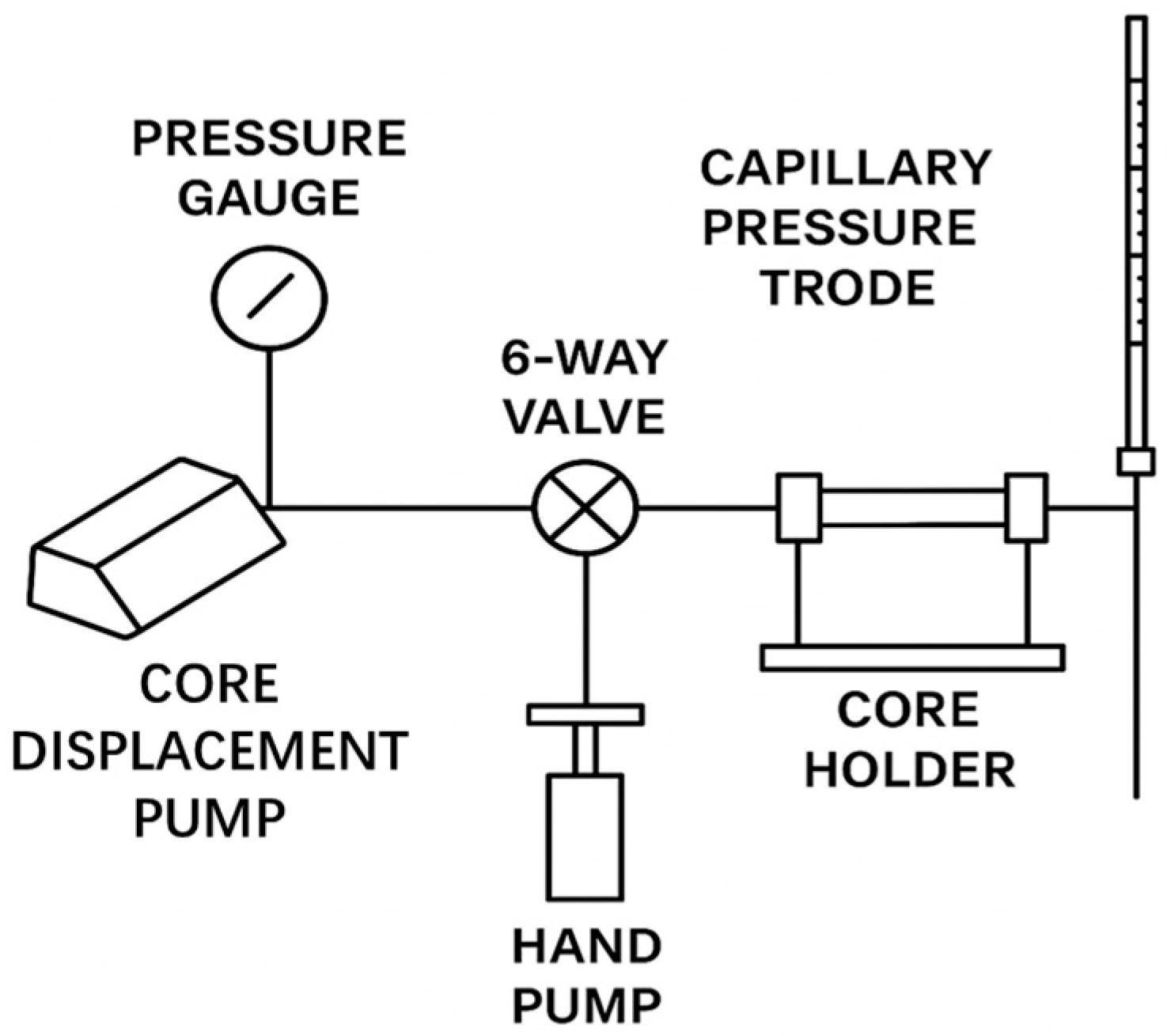 Energies 18 02259 g007