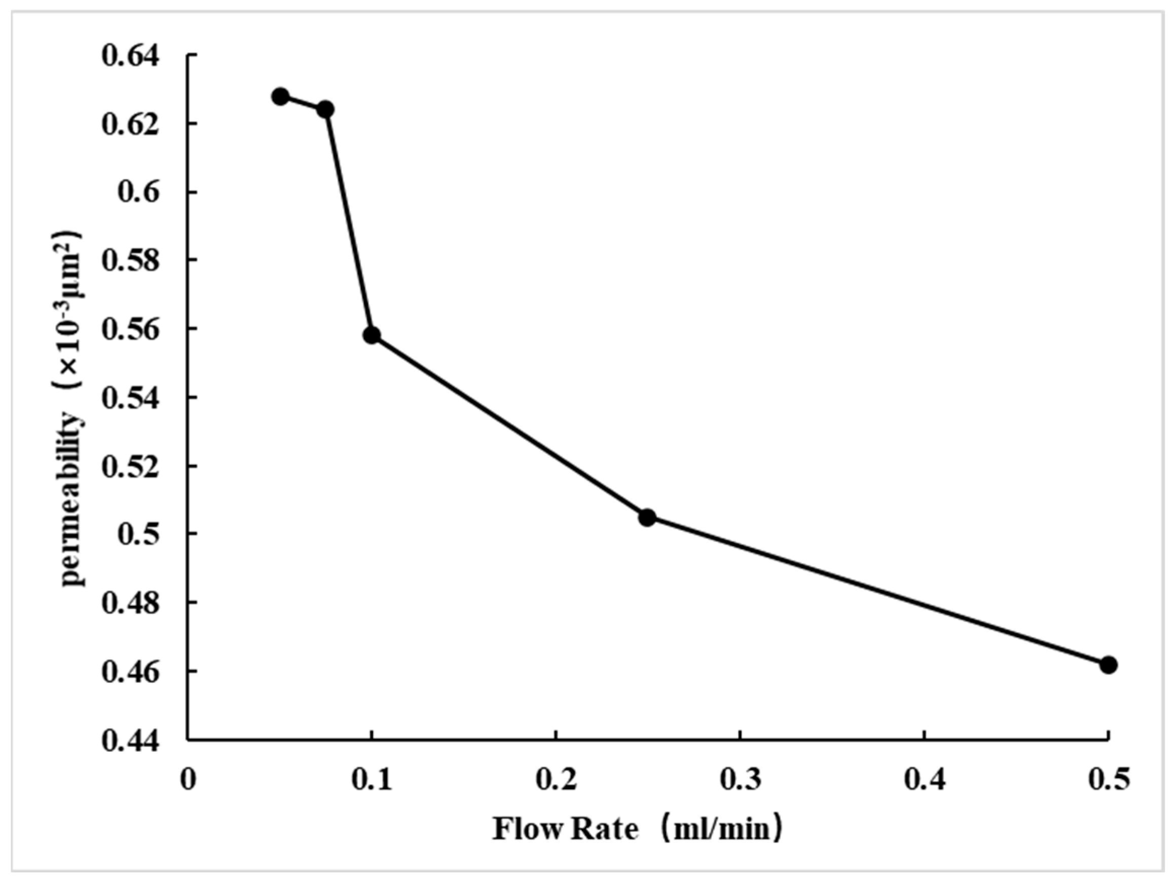 Energies 18 02259 g009
