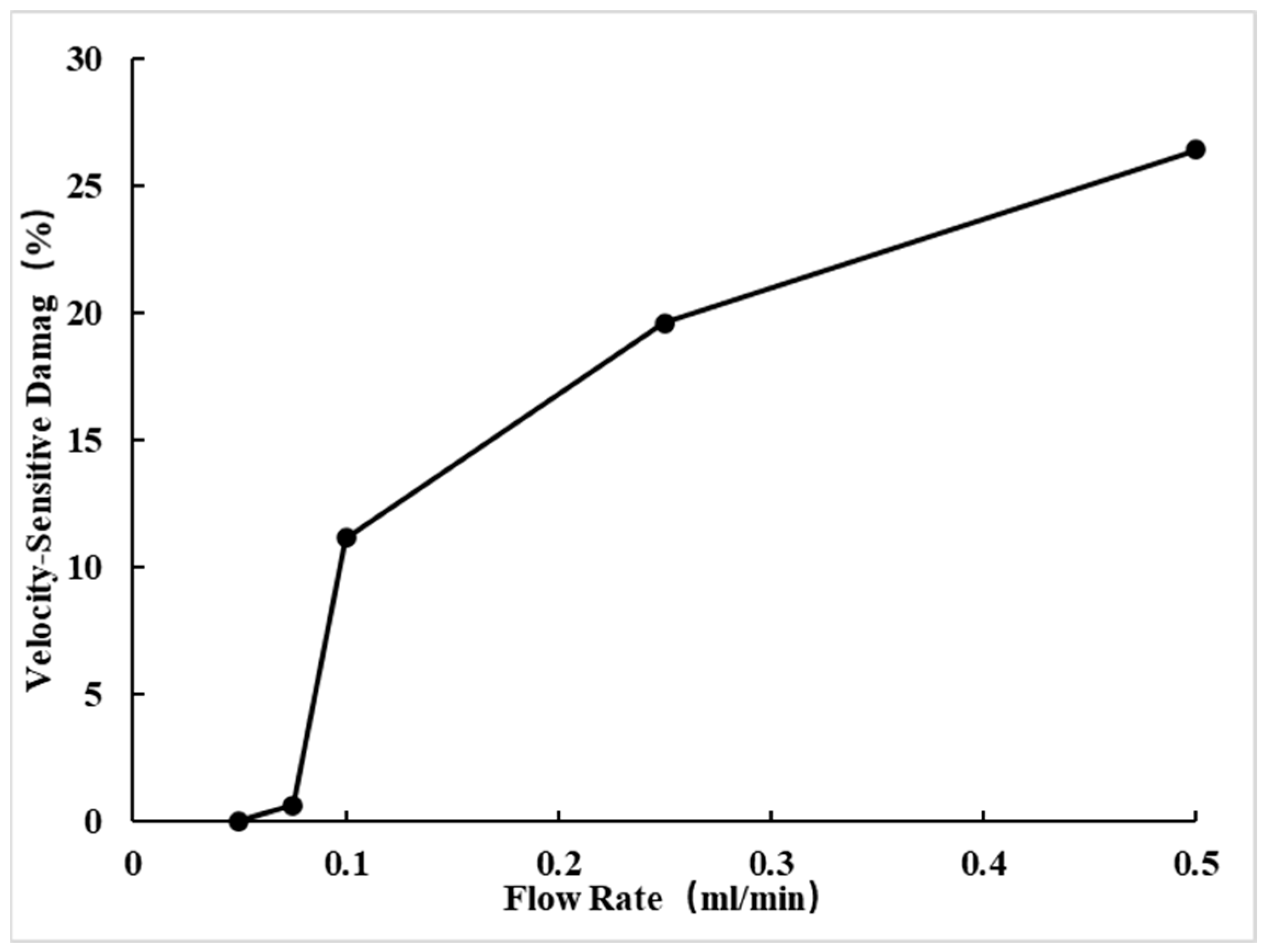 Energies 18 02259 g010
