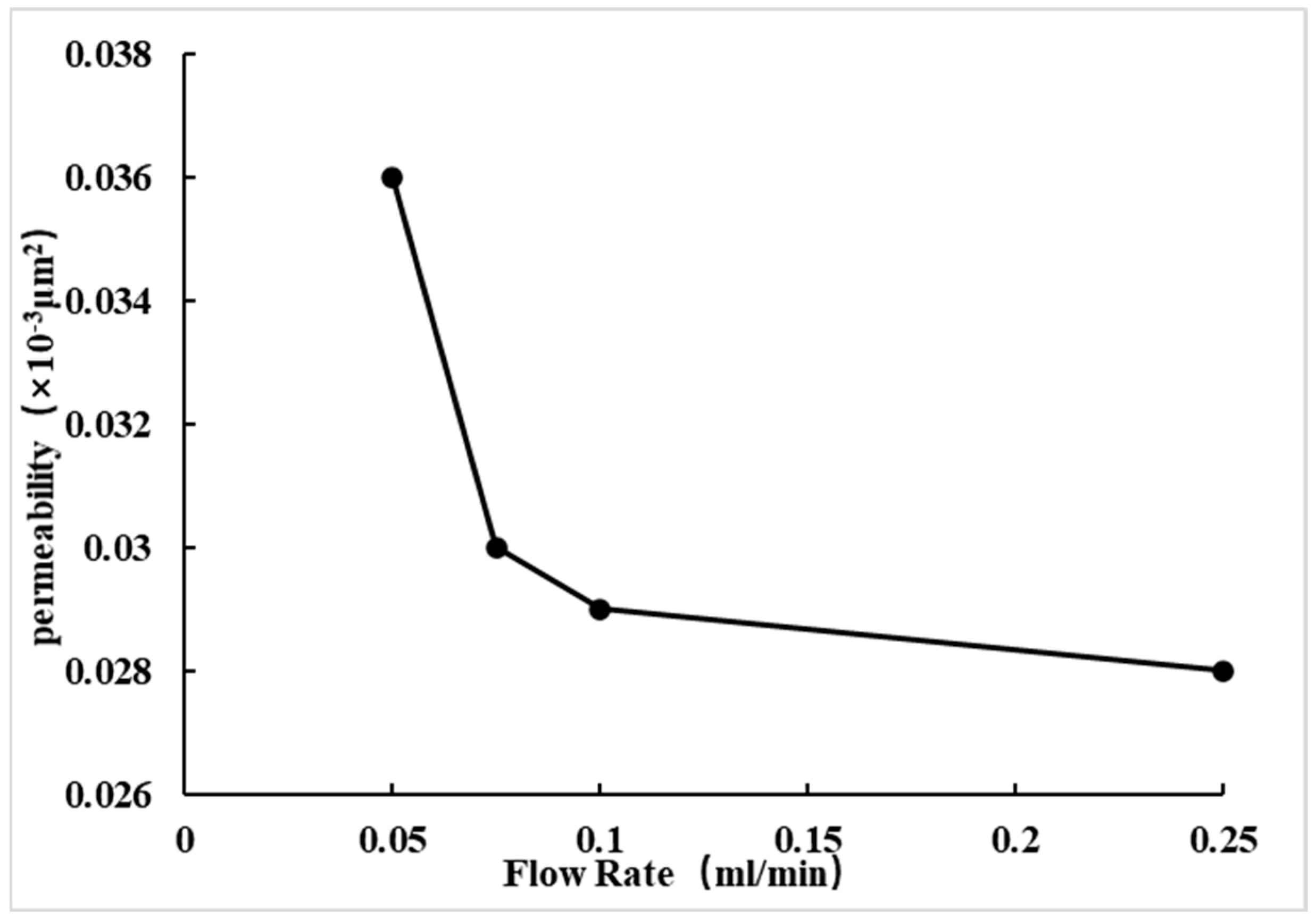 Energies 18 02259 g013