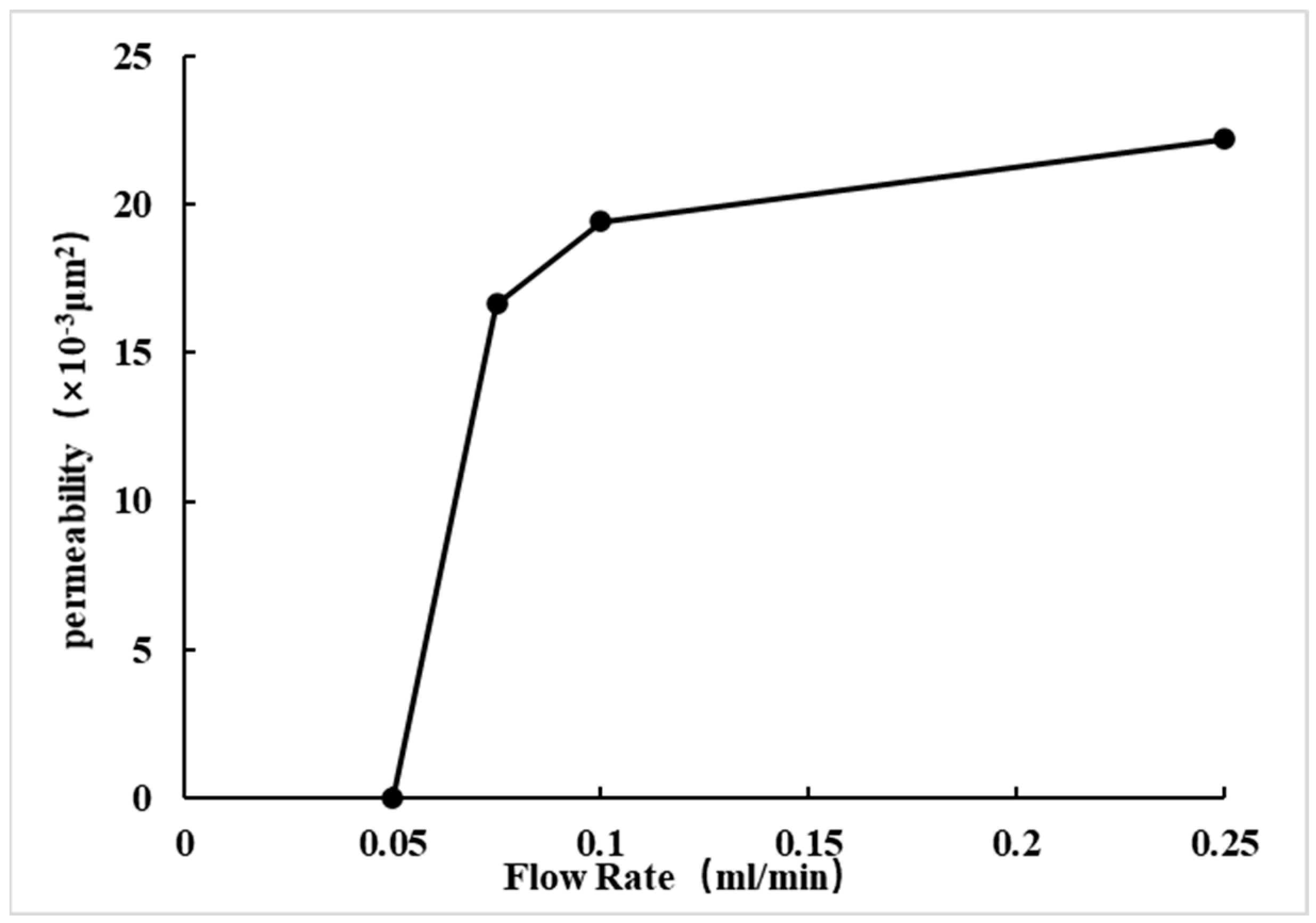 Energies 18 02259 g014